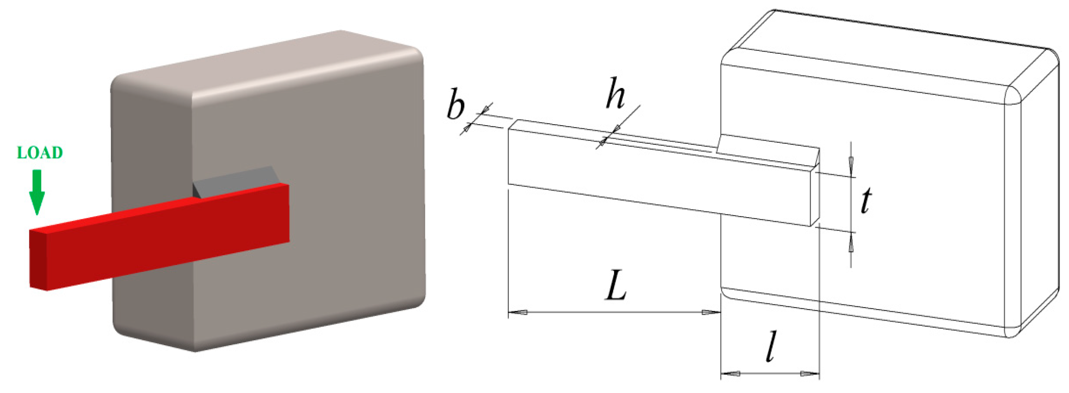 Mathematics 11 01256 g010
