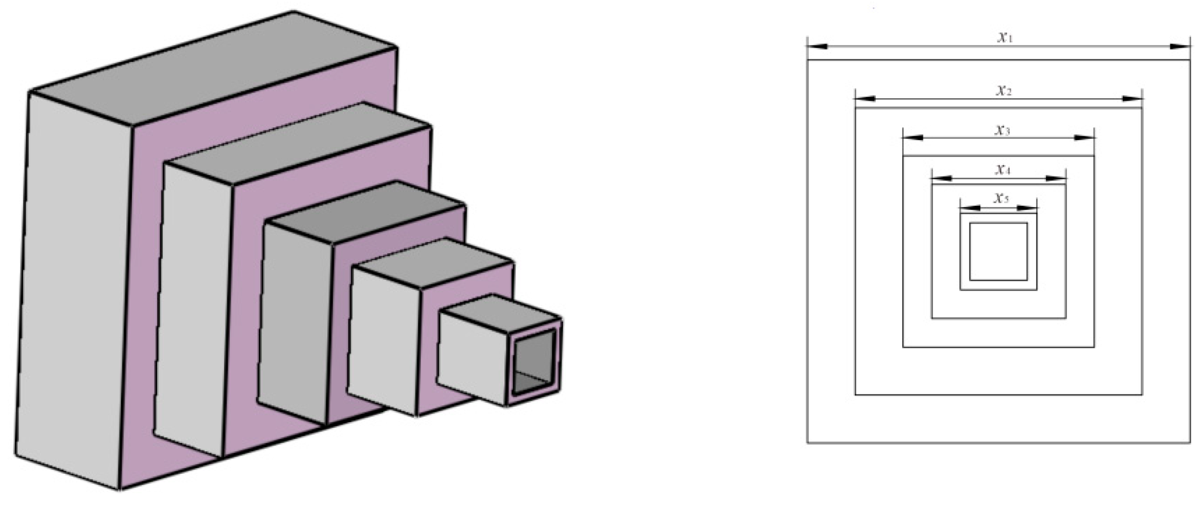 Mathematics 11 01256 g012