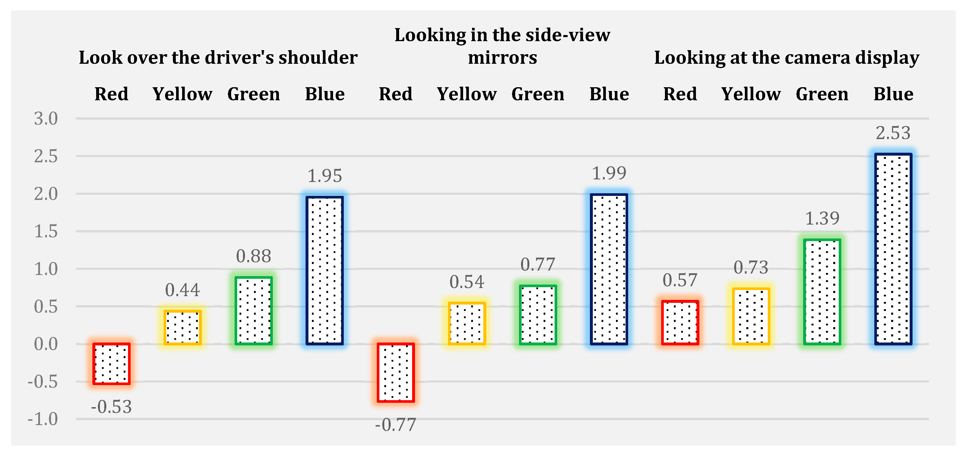 Mathematics 11 01258 g007