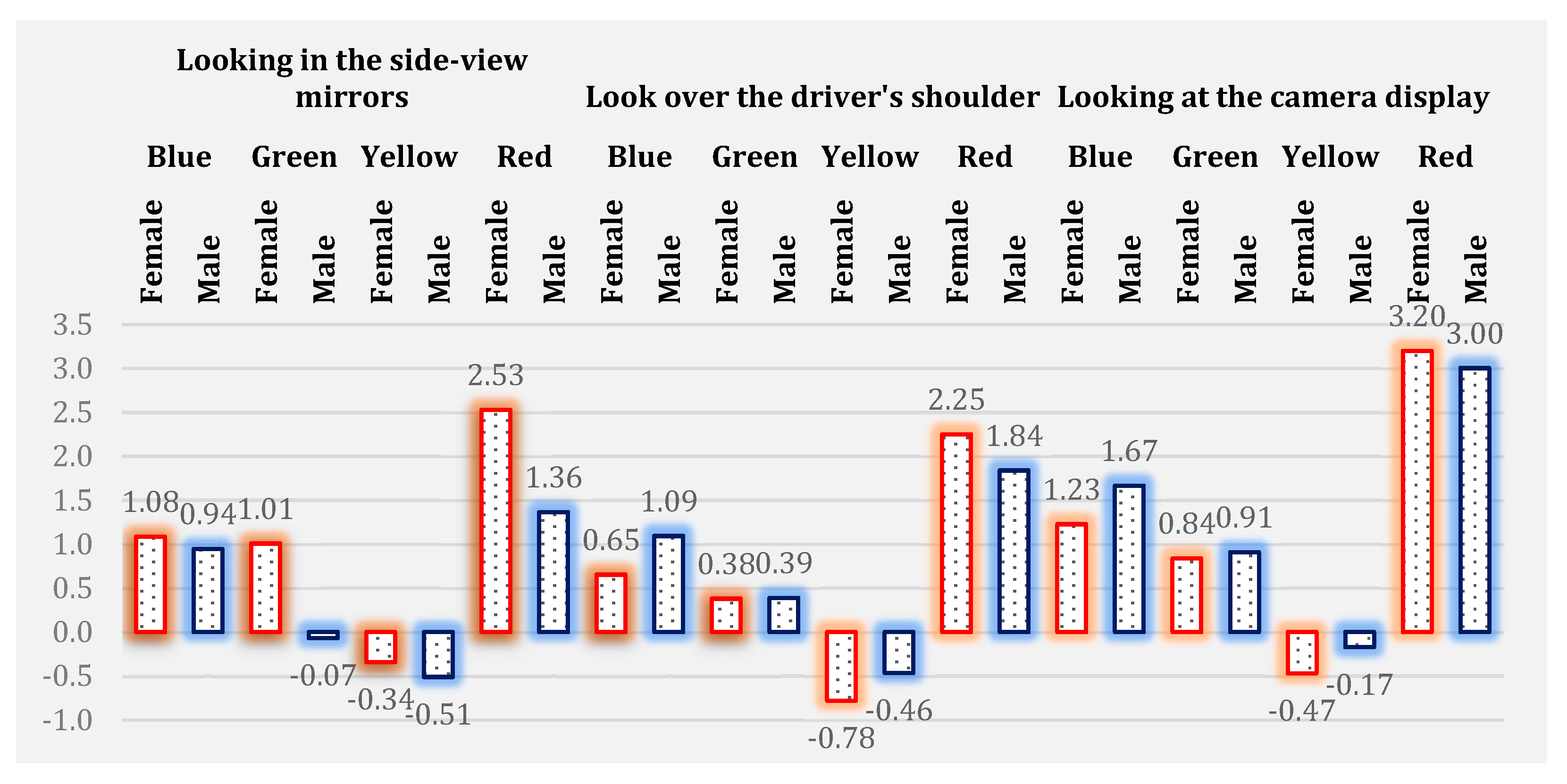 Mathematics 11 01258 g008