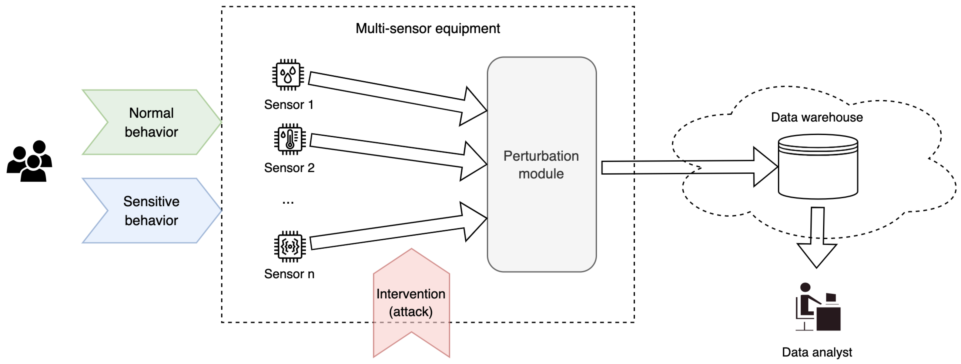 Mathematics 11 01260 g001 Mathematics 11 01260 g001