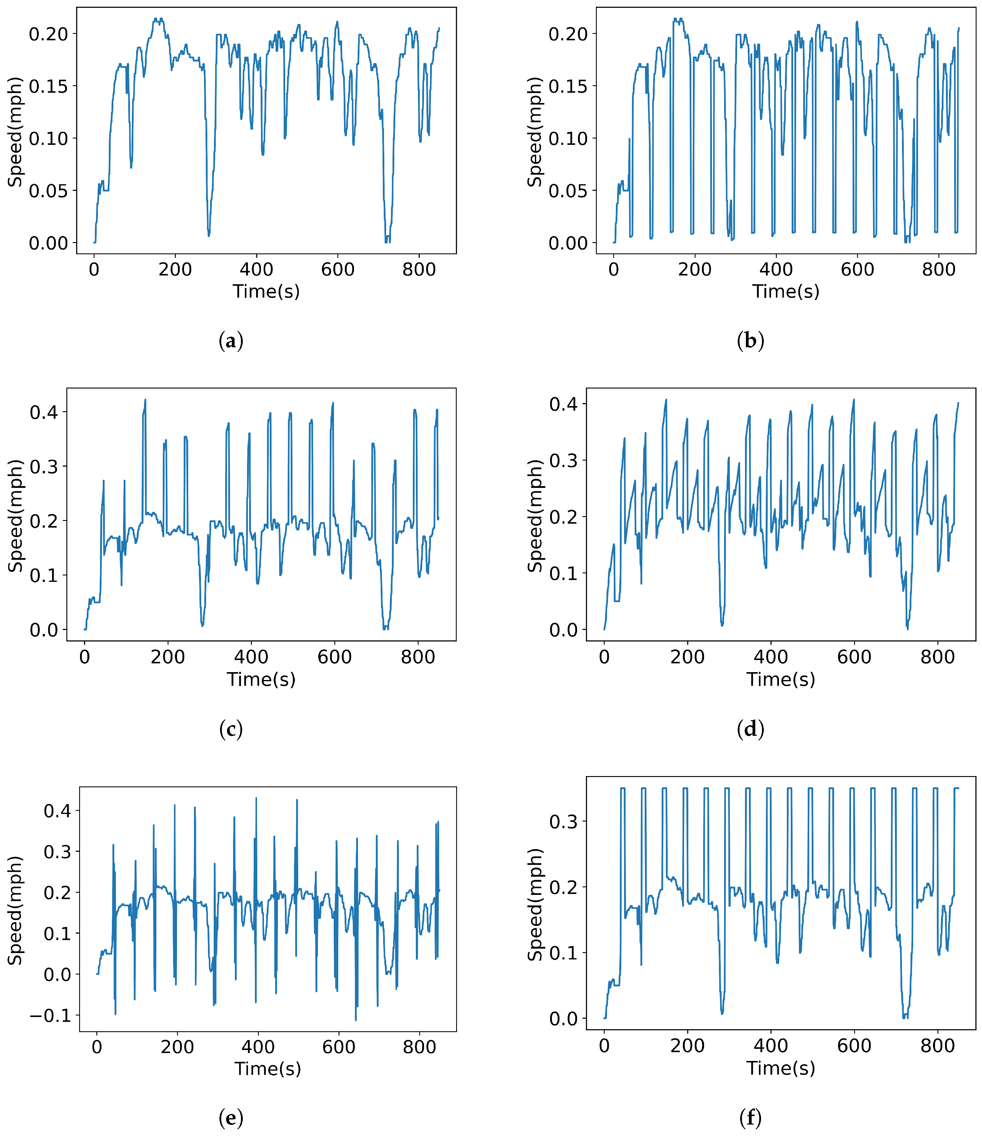 Mathematics 11 01260 g004 Mathematics 11 01260 g004