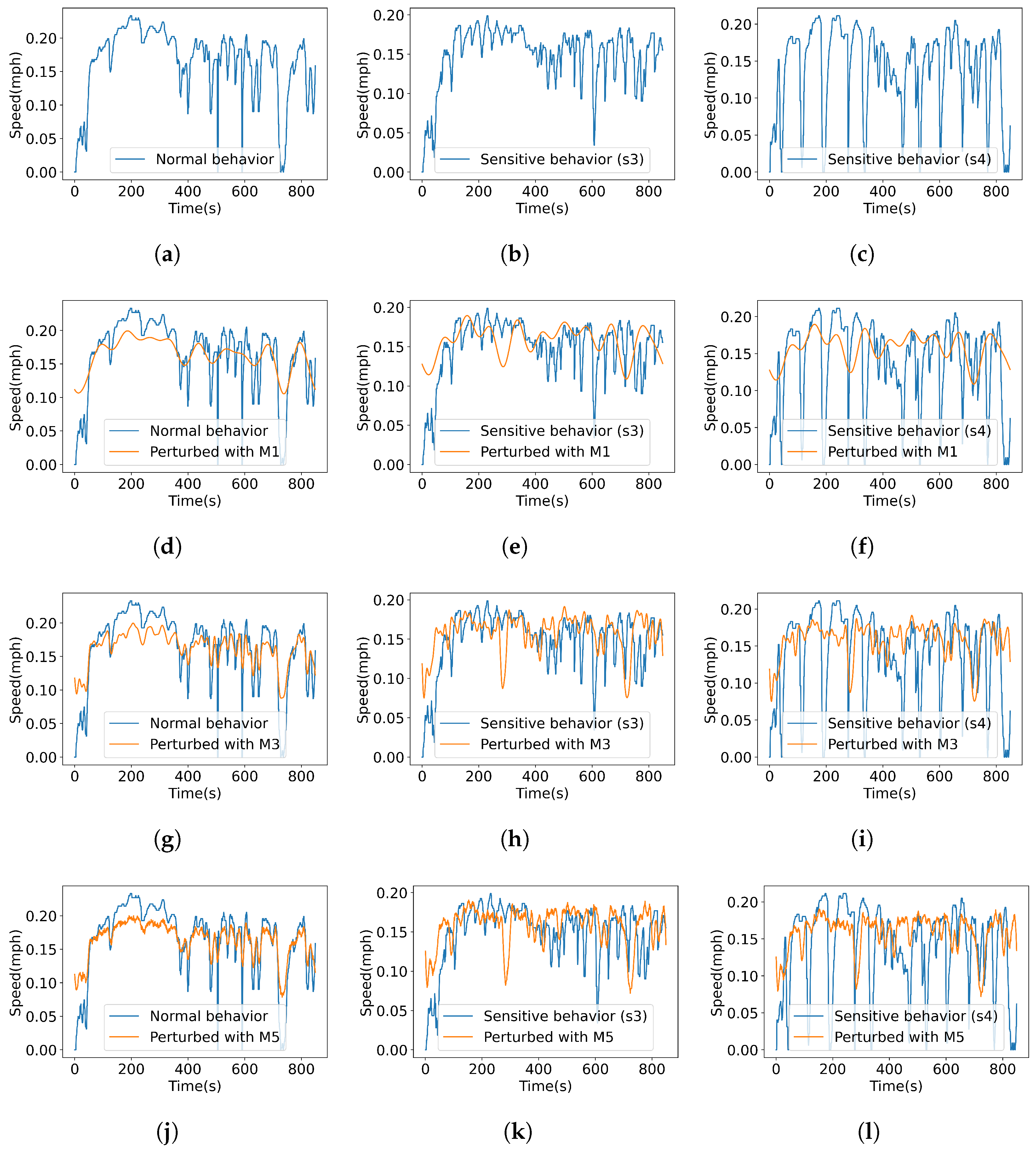 Mathematics 11 01260 g005 Mathematics 11 01260 g005