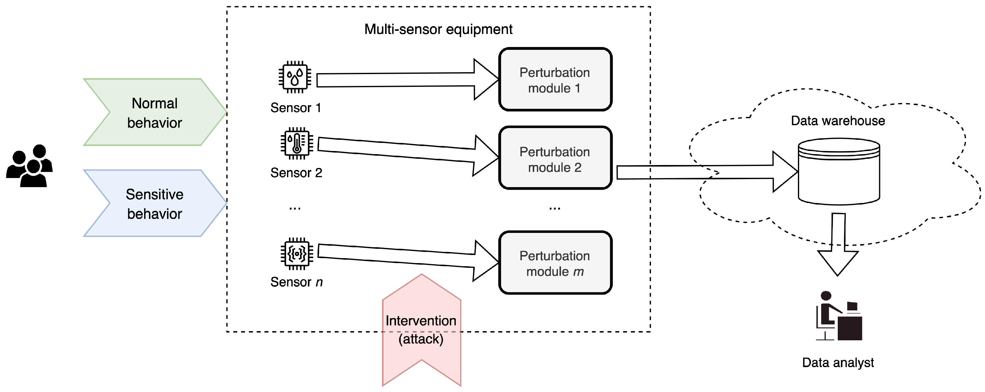 Mathematics 11 01260 g009 Mathematics 11 01260 g009