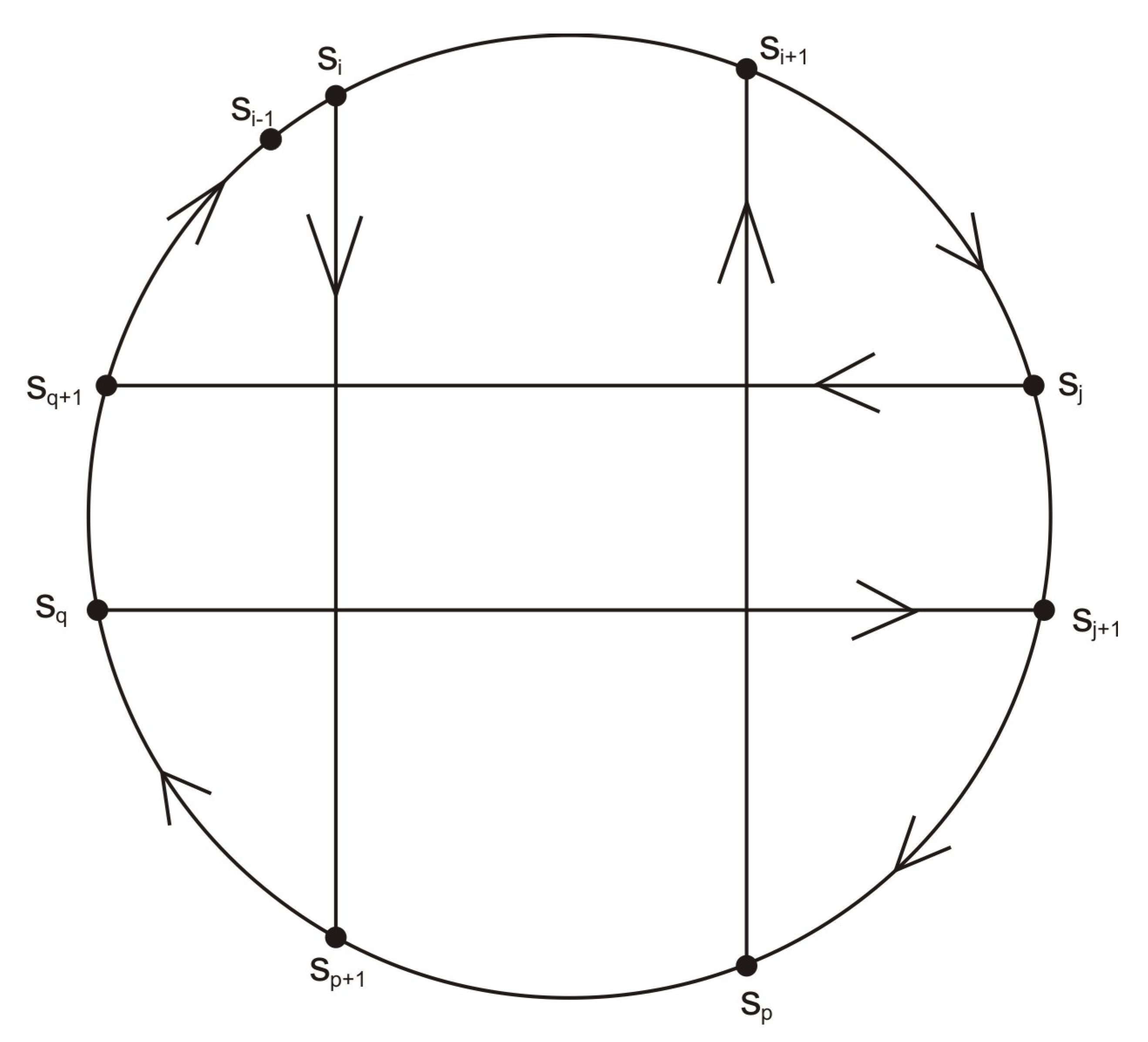 Mathematics 11 01262 g001