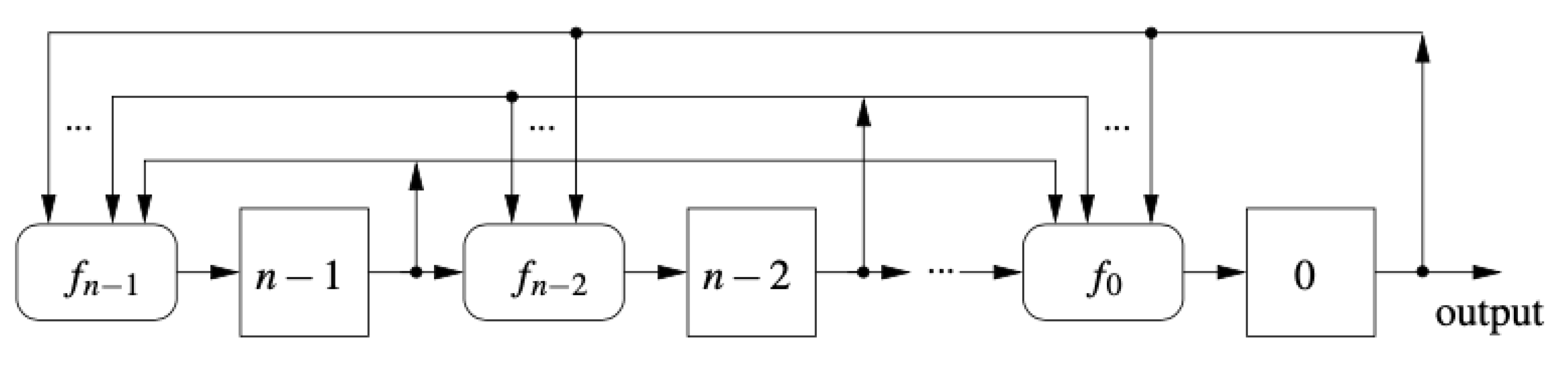 Mathematics 11 01262 g002