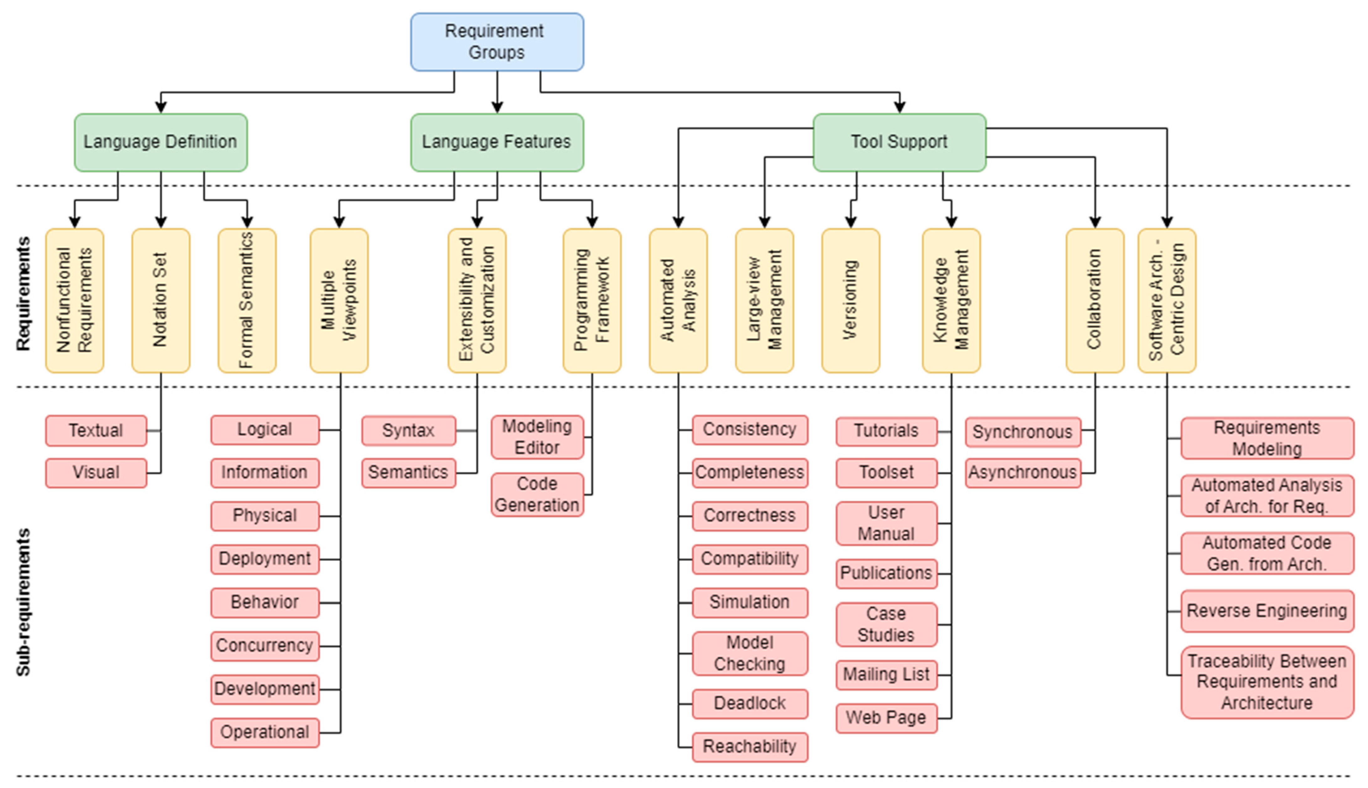 Mathematics 11 01263 g002