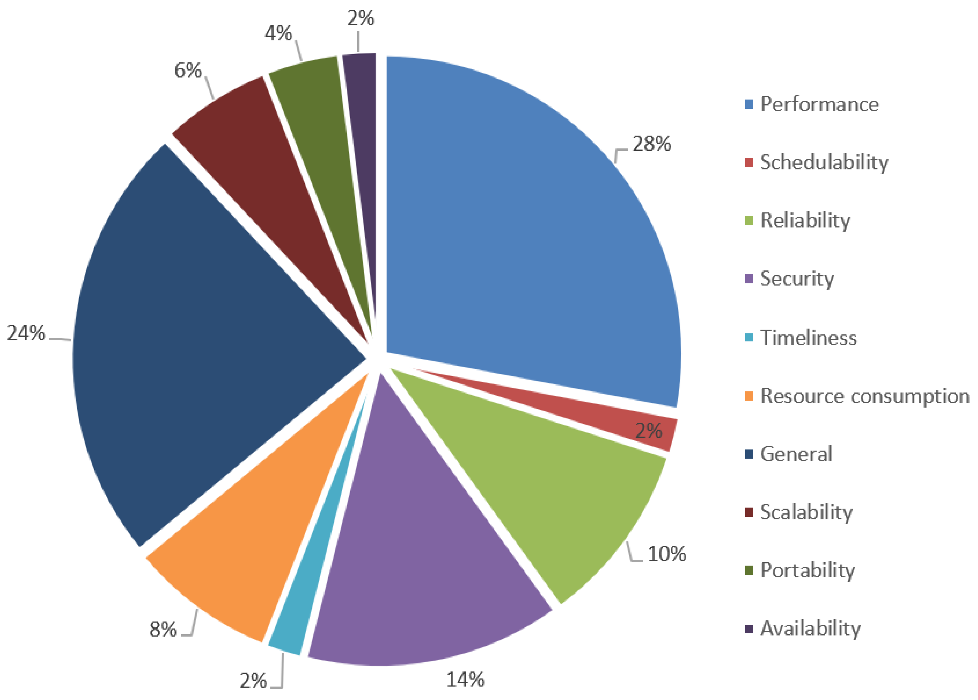 Mathematics 11 01263 g003