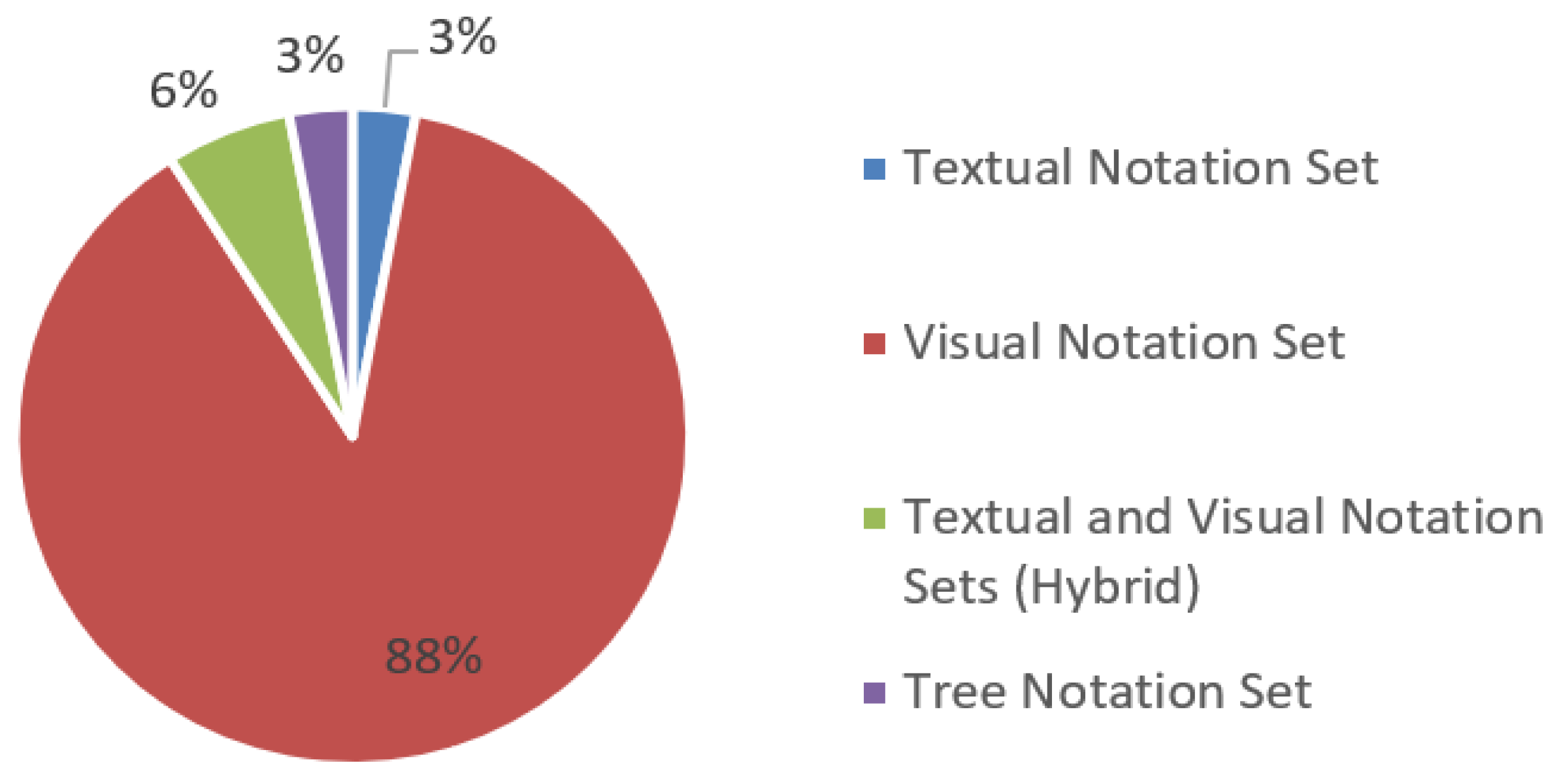 Mathematics 11 01263 g004