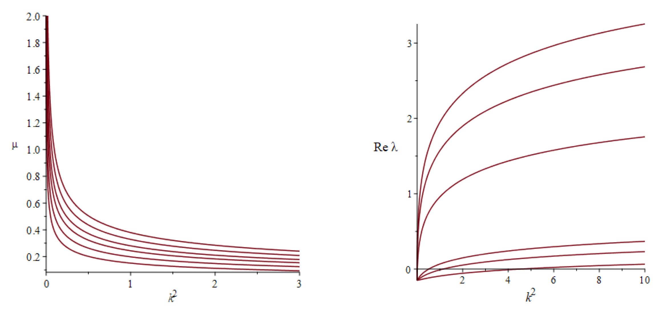 Mathematics 11 01265 g002
