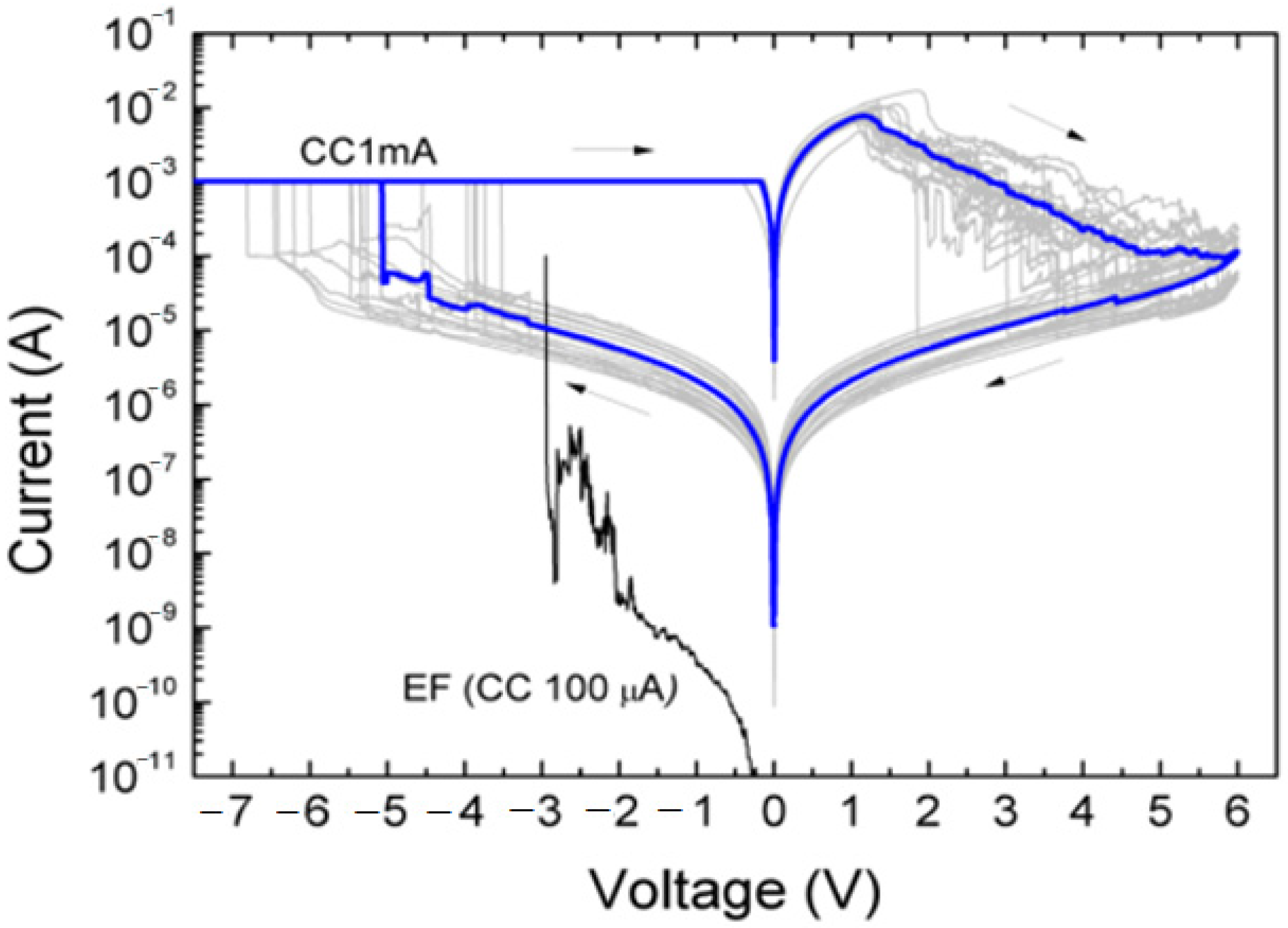 Mathematics 11 01268 g003