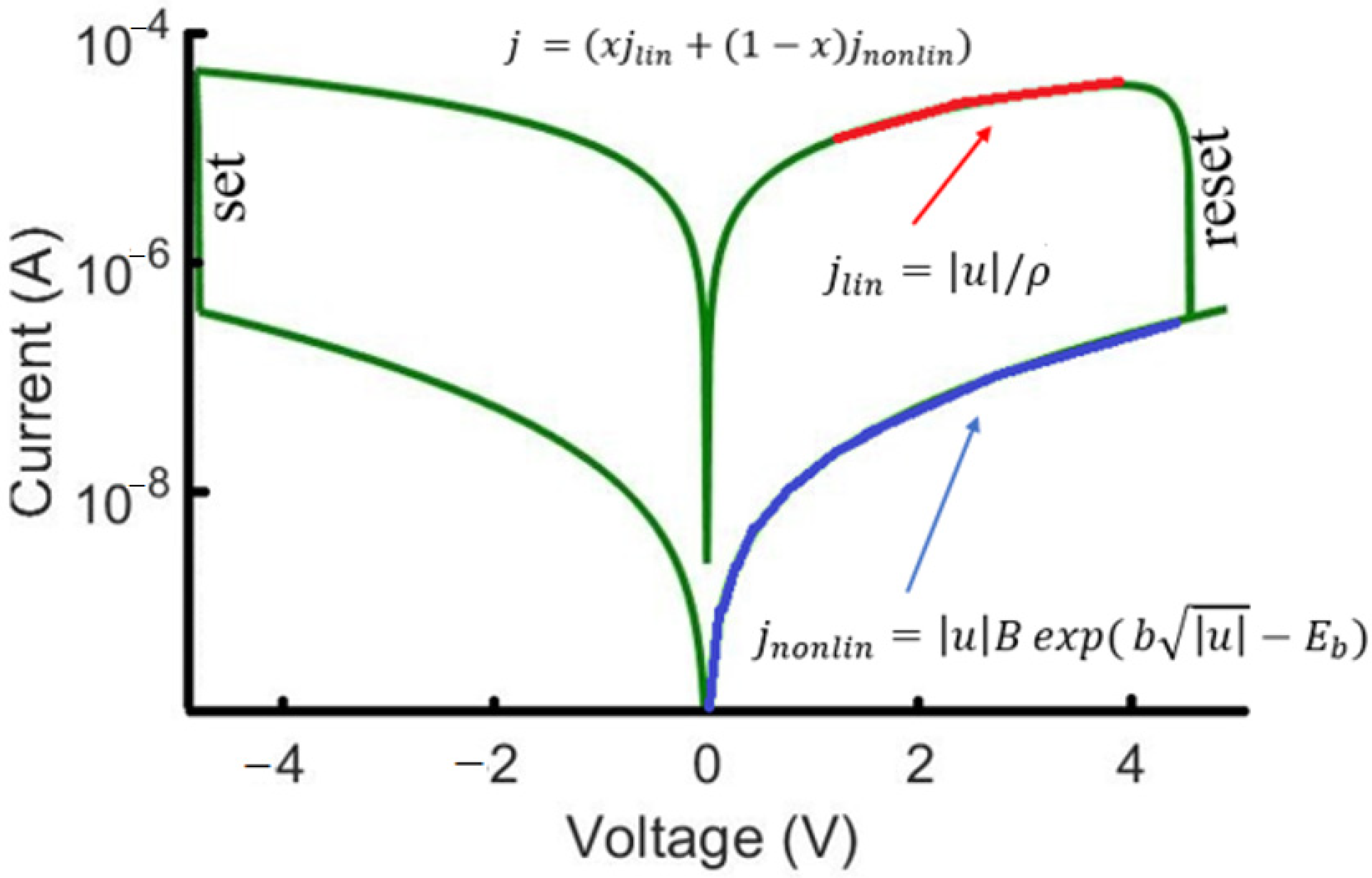 Mathematics 11 01268 g004