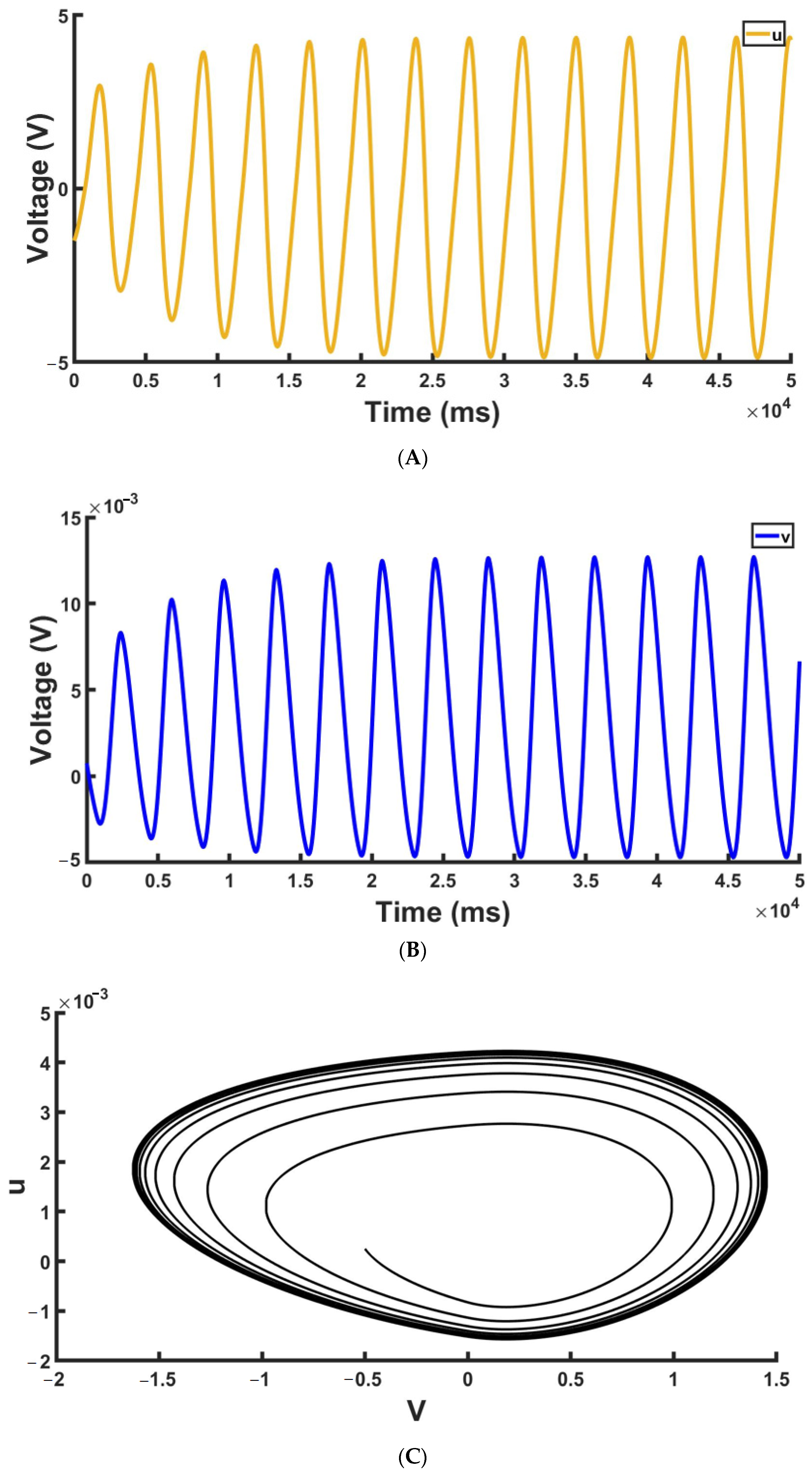 Mathematics 11 01268 g008