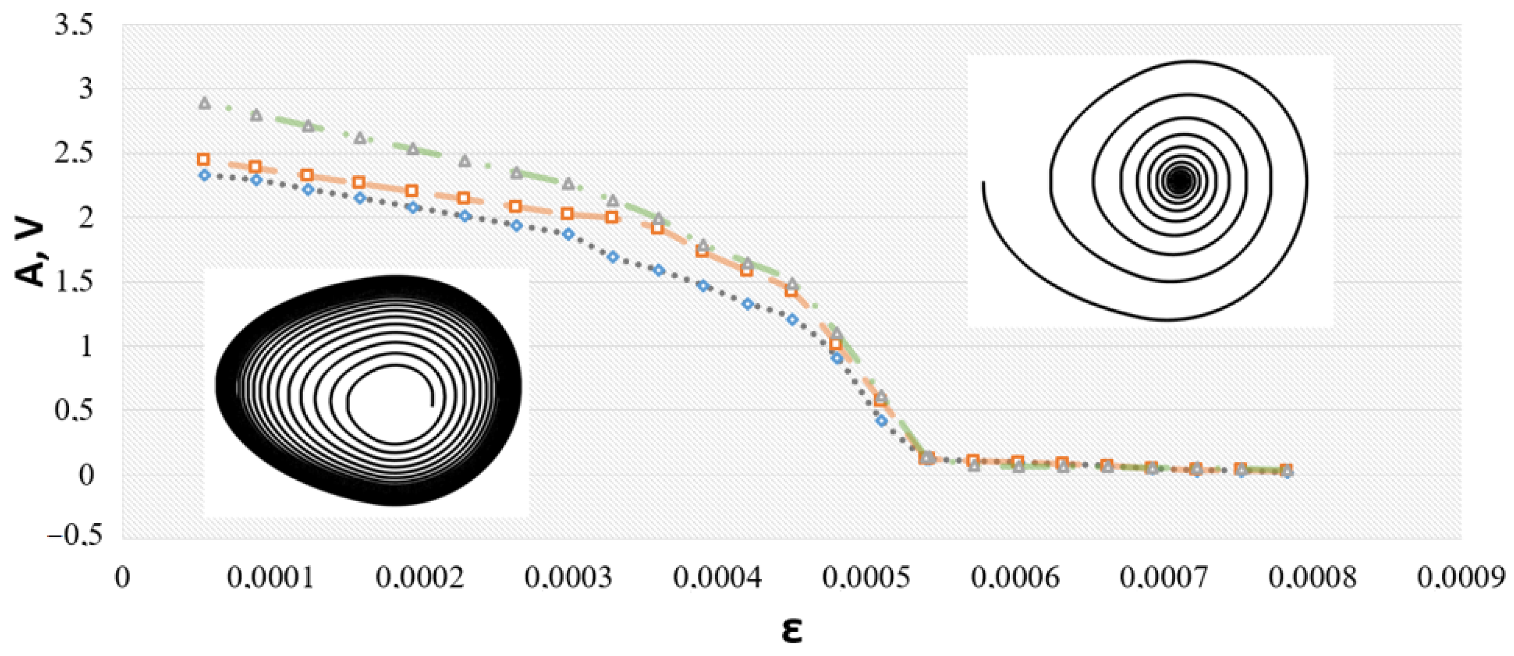 Mathematics 11 01268 g010