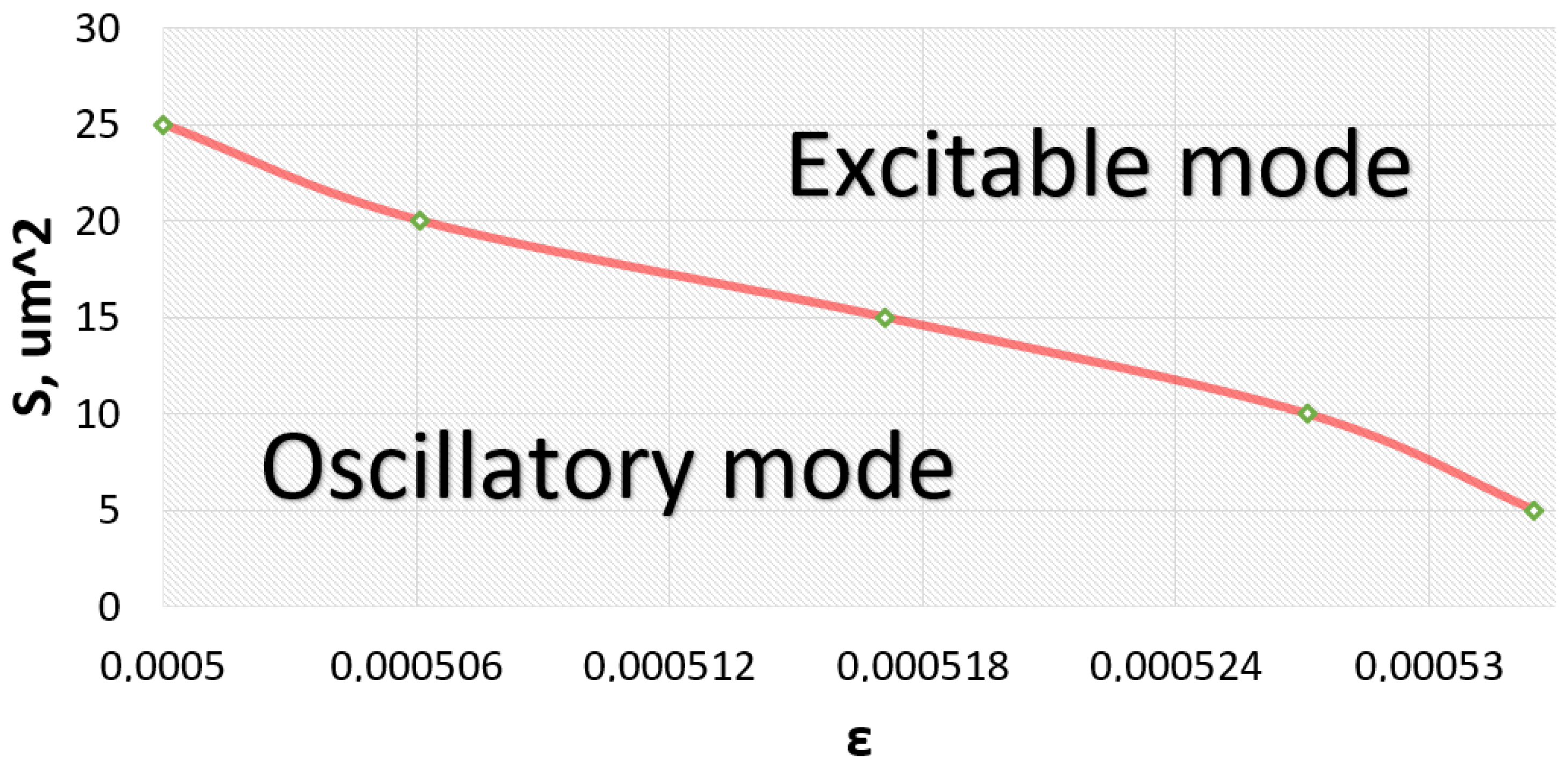 Mathematics 11 01268 g011