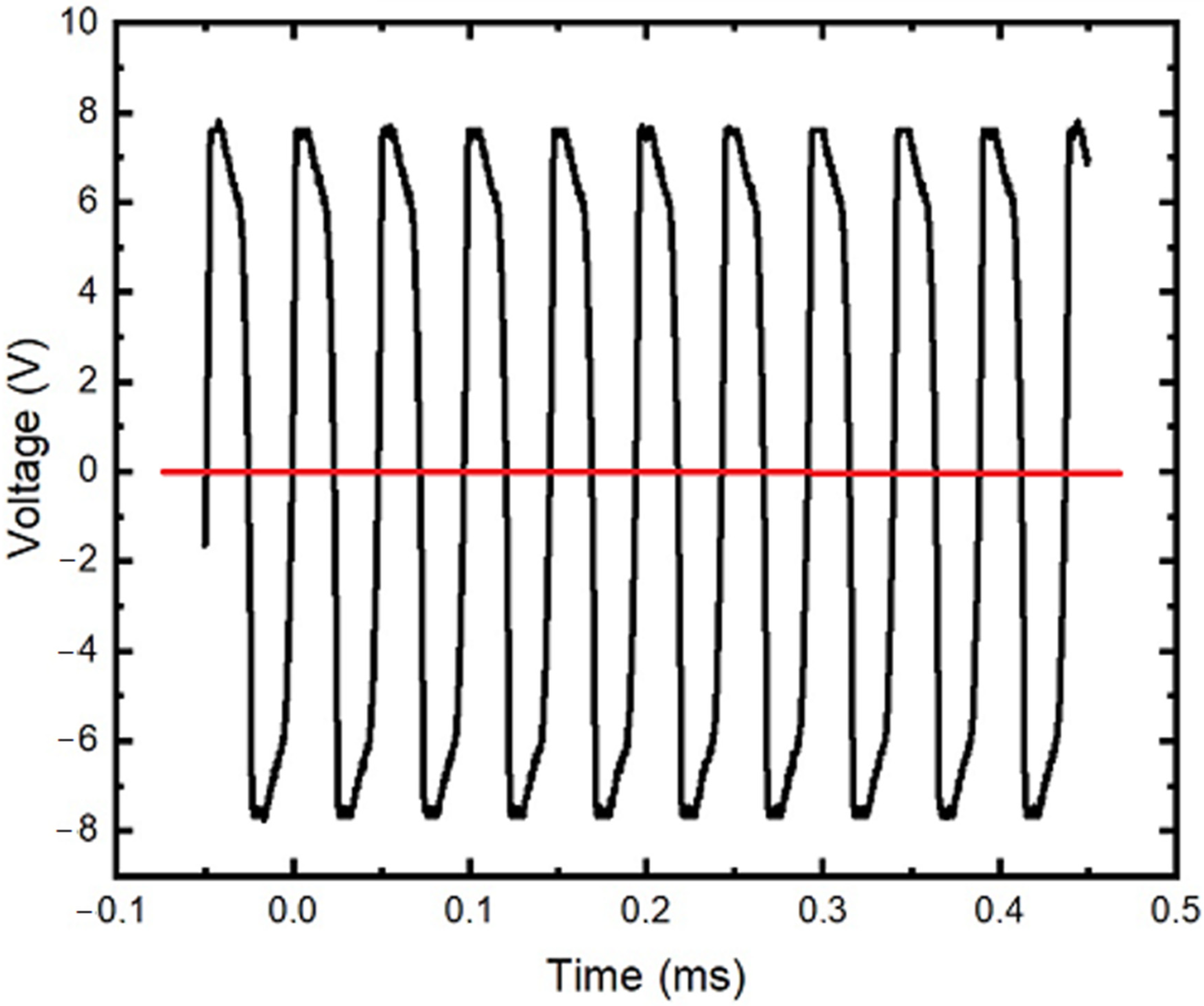 Mathematics 11 01268 g012