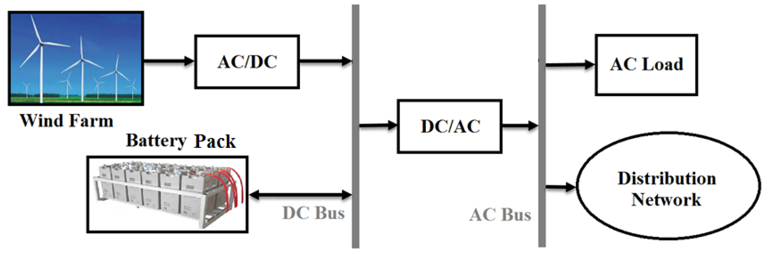 Mathematics 11 01270 g001