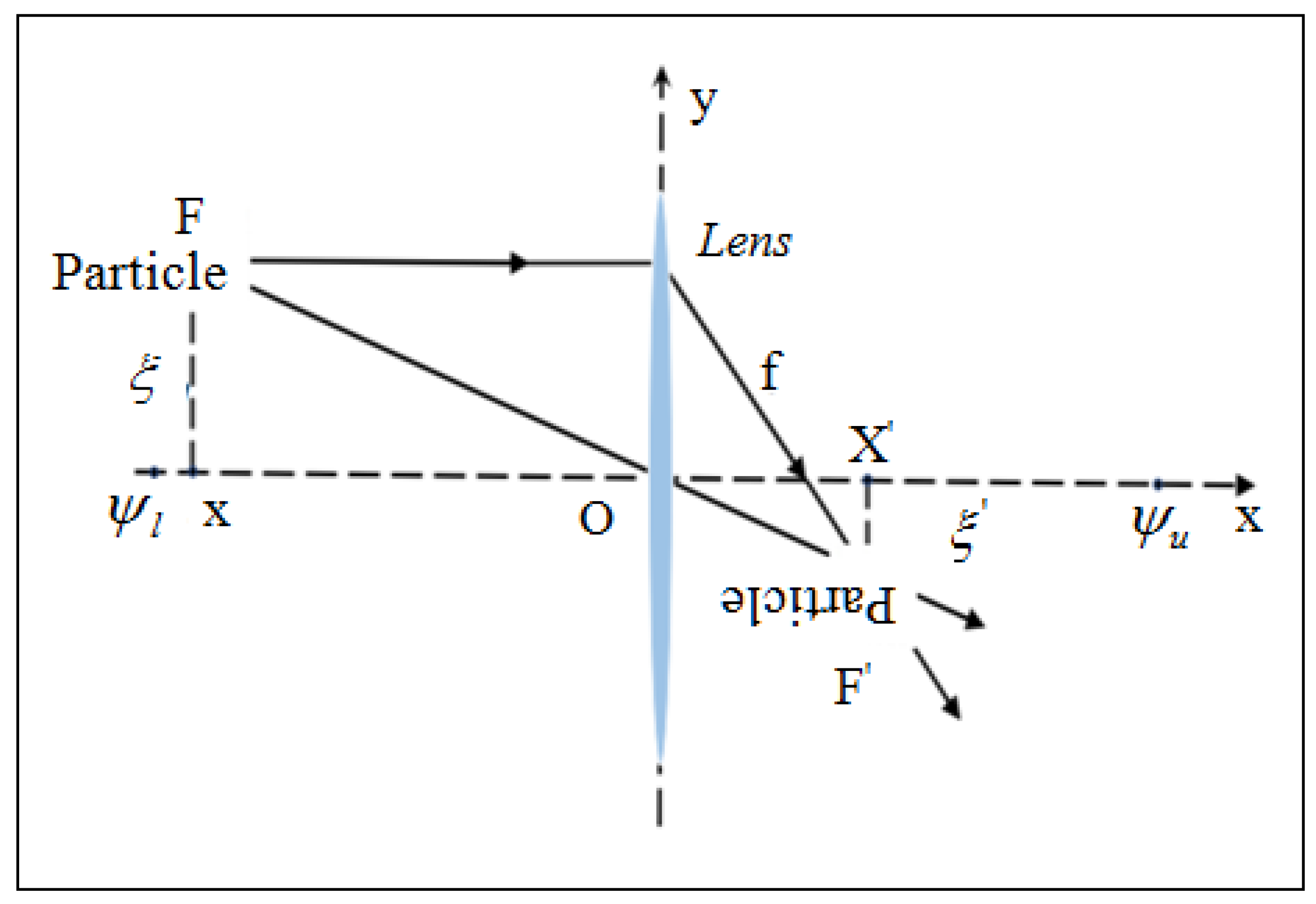 Mathematics 11 01270 g002