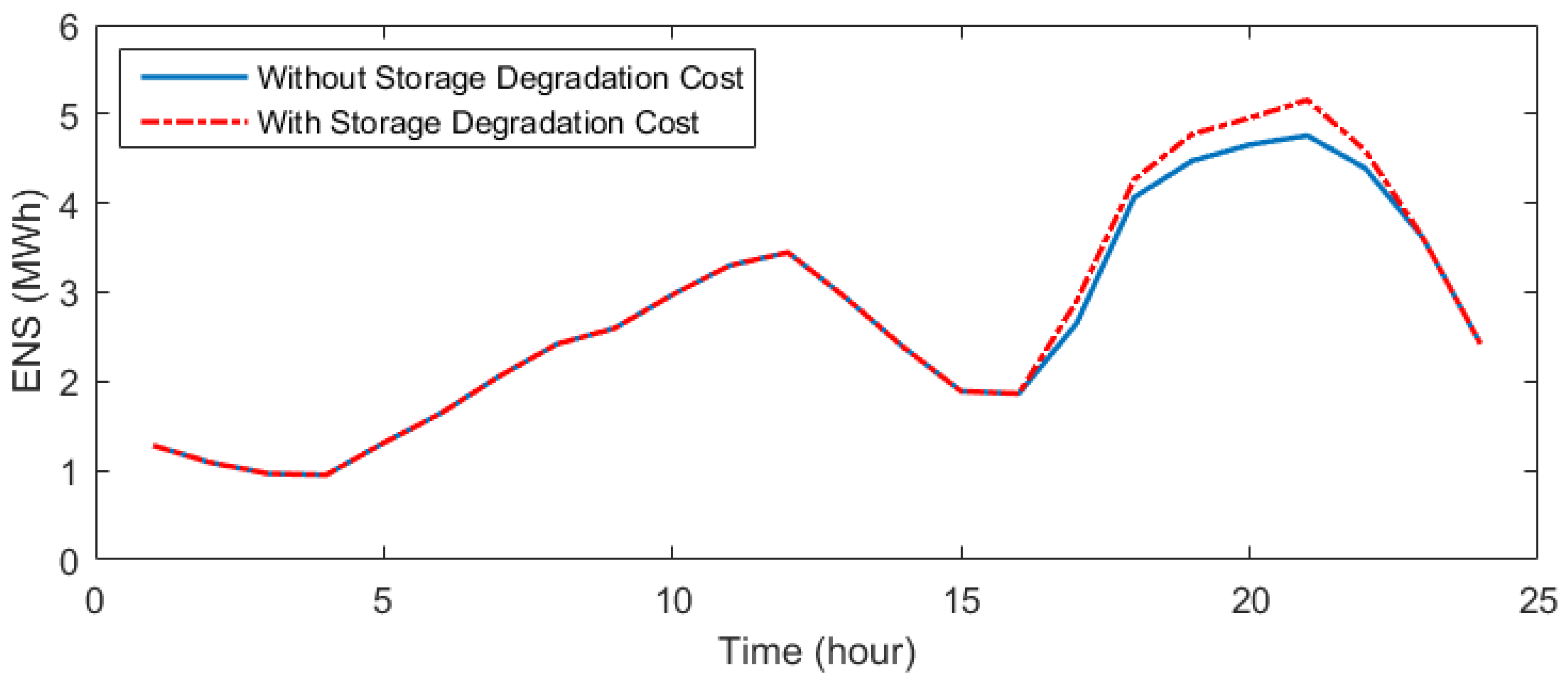 Mathematics 11 01270 g014