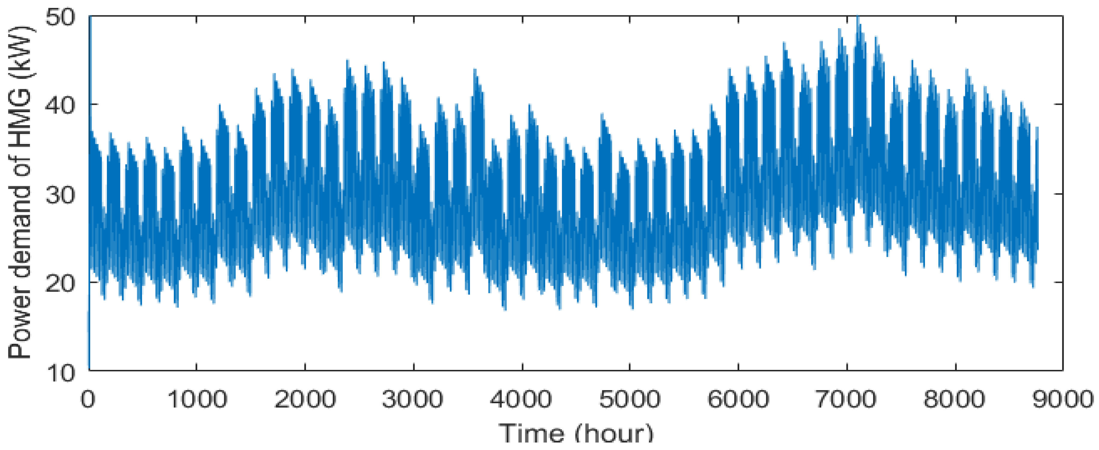 Mathematics 11 01270 g017