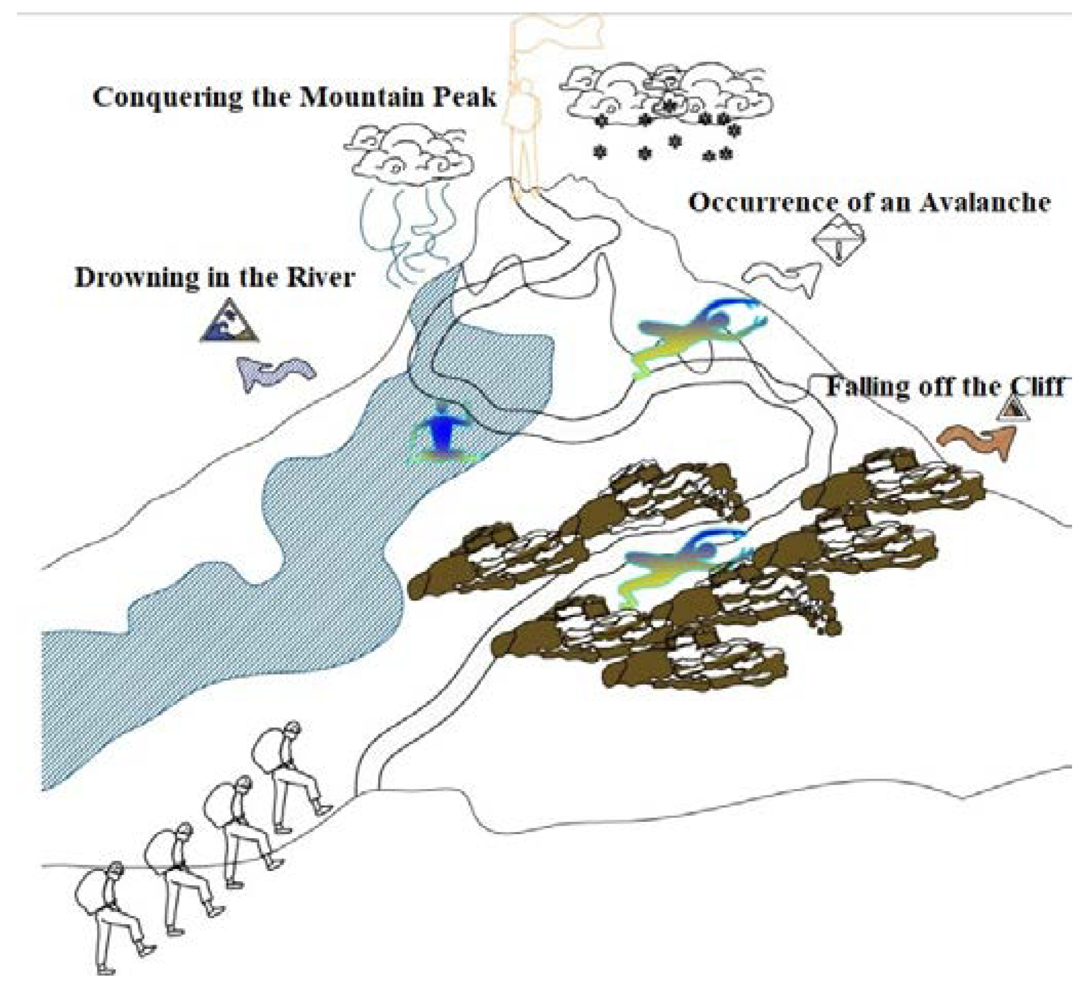 Mathematics 11 01273 g002