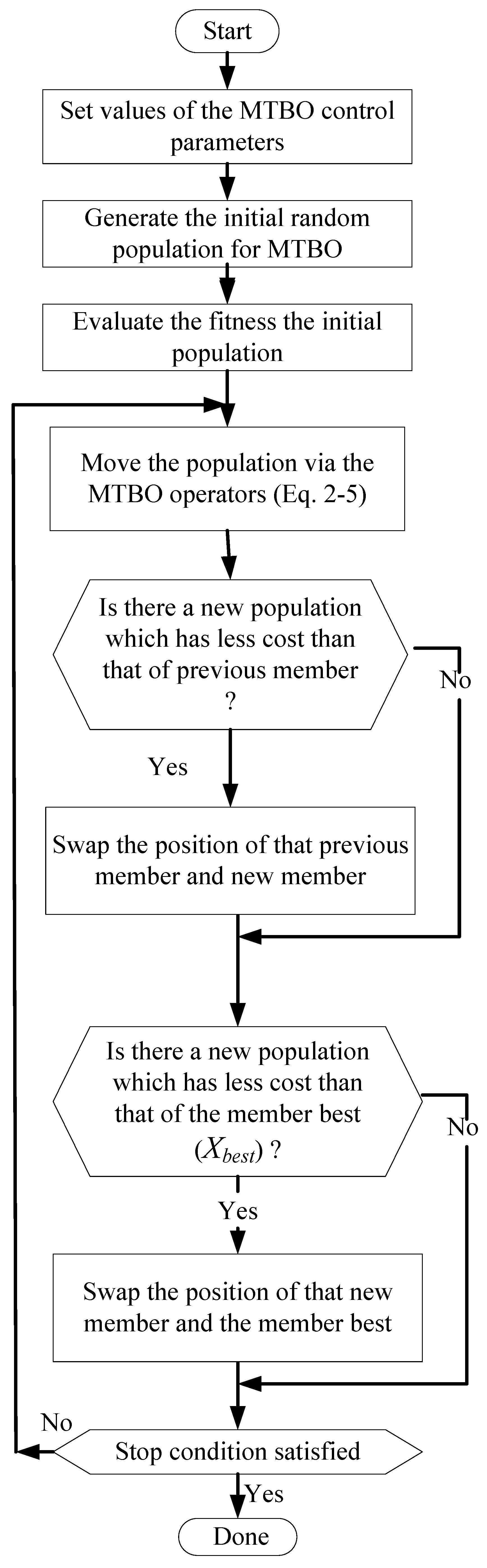 Mathematics 11 01273 g003