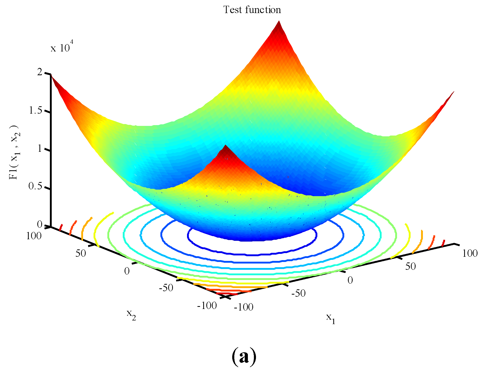 Mathematics 11 01273 g004a