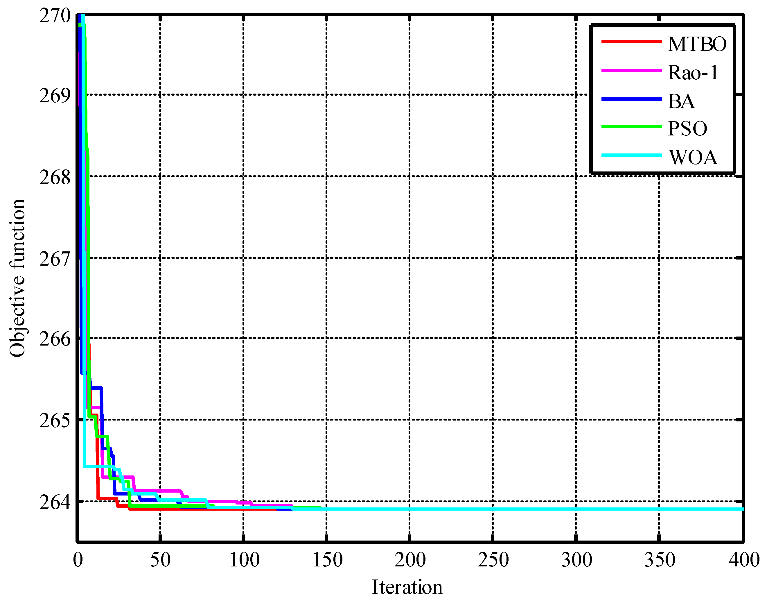 Mathematics 11 01273 g009