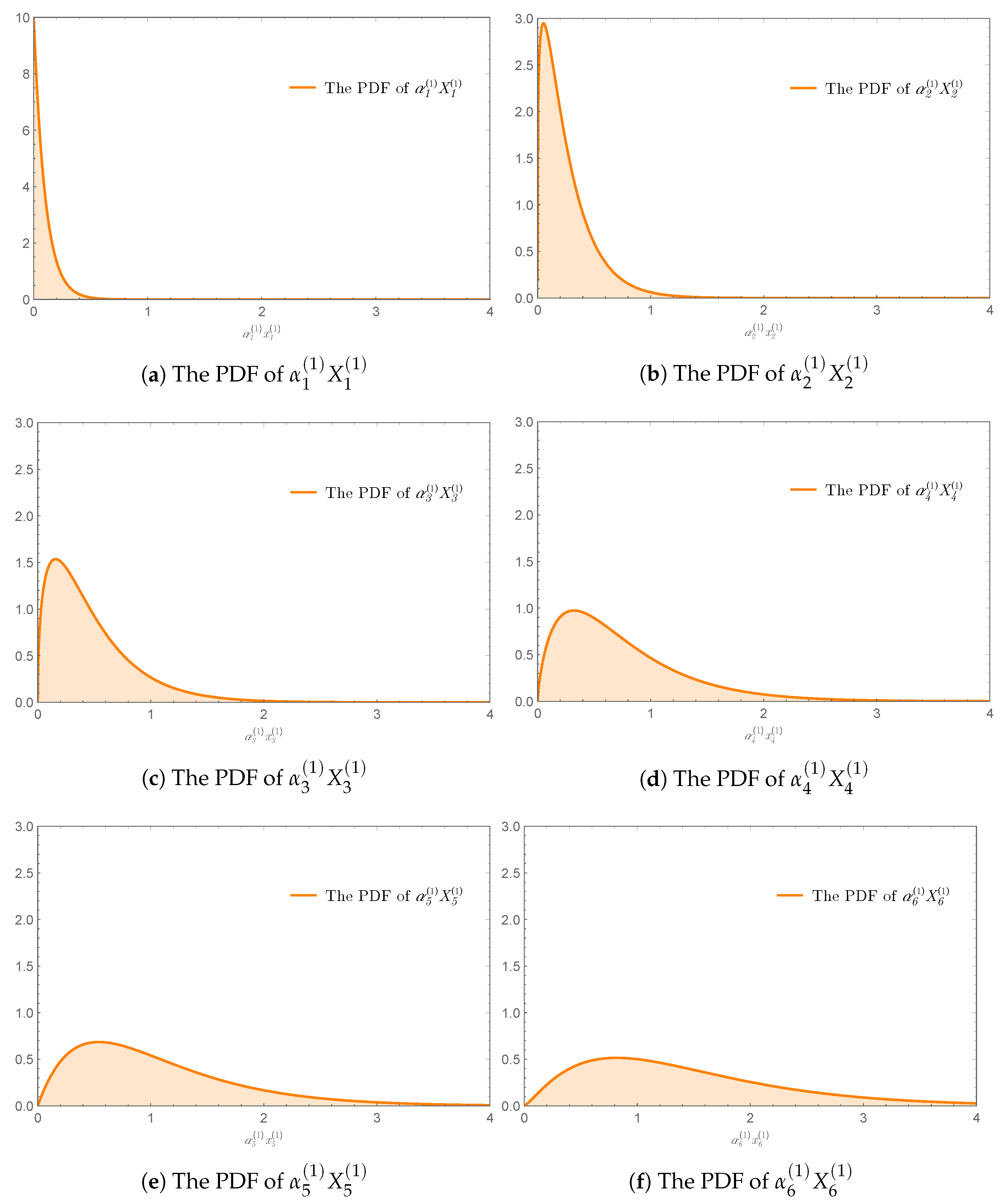 Mathematics 11 01276 g002