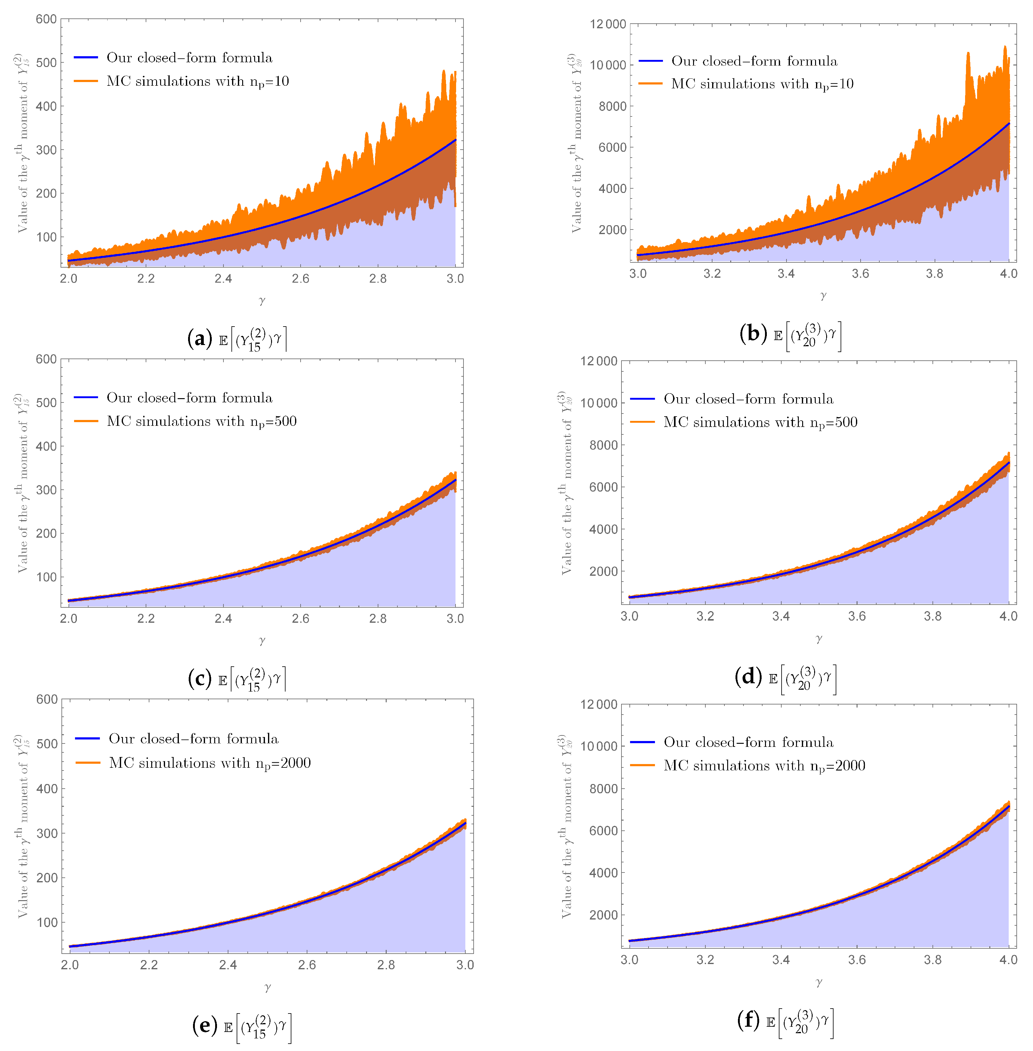 Mathematics 11 01276 g006