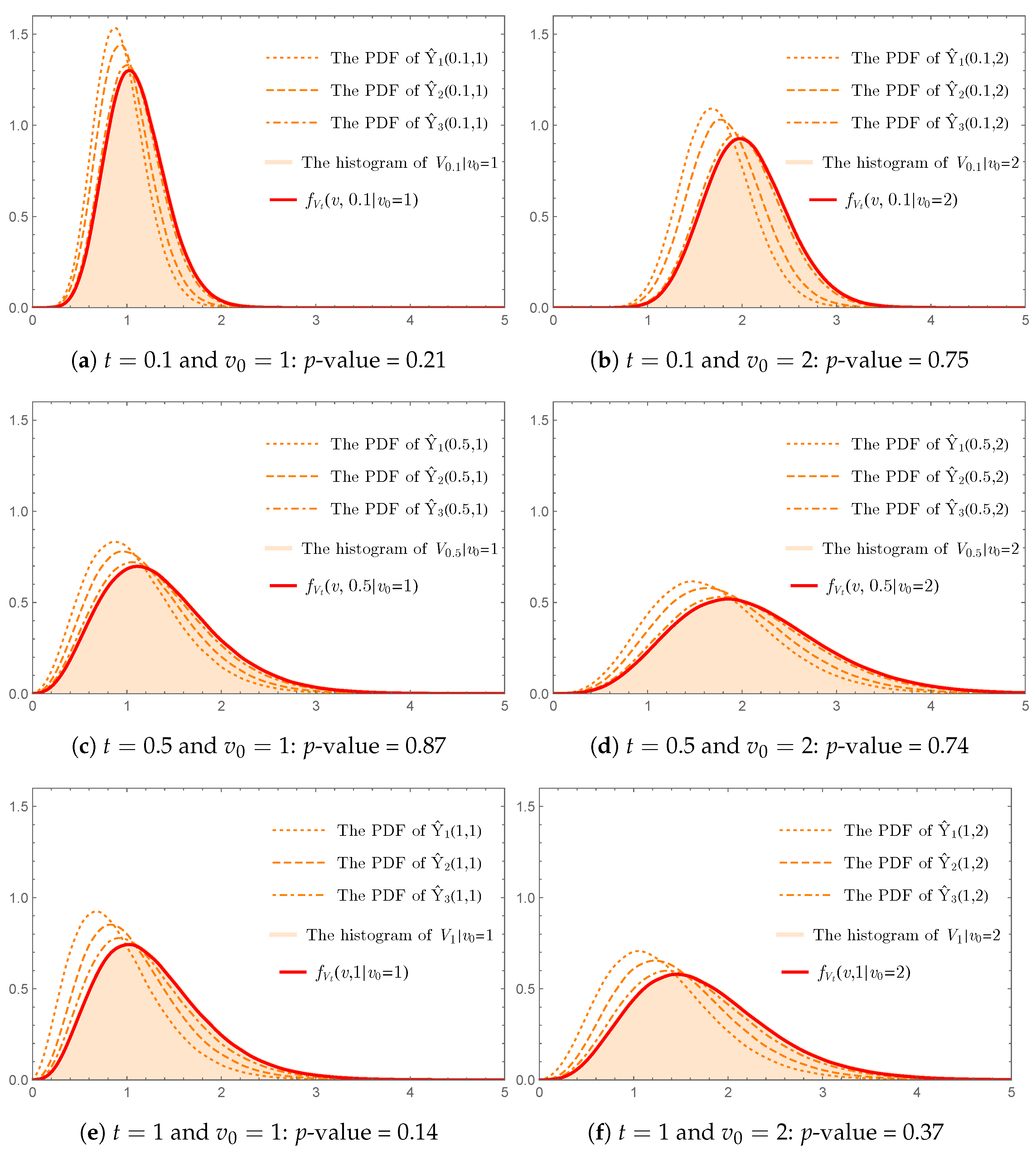 Mathematics 11 01276 g008
