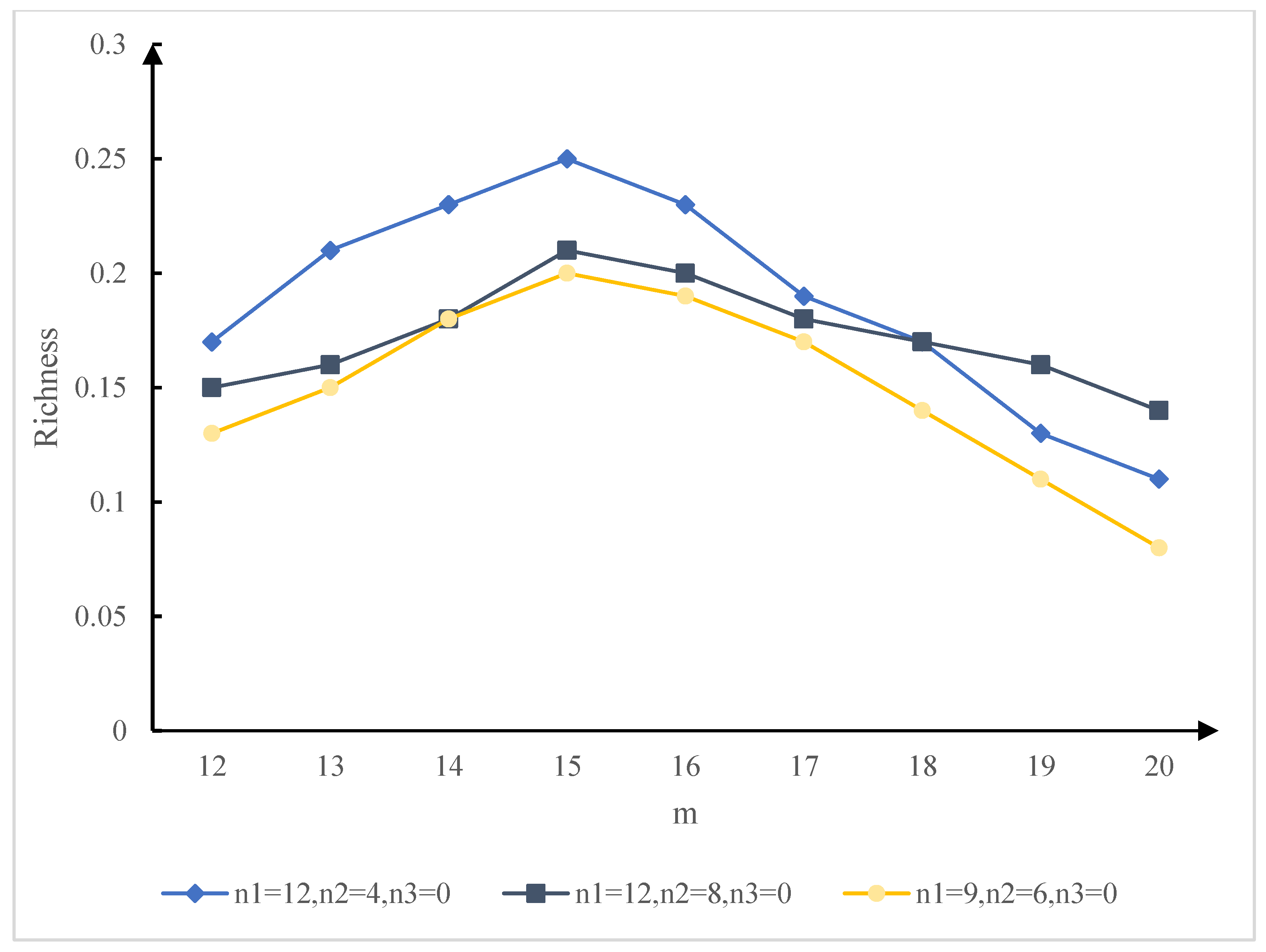 Mathematics 11 01278 g004