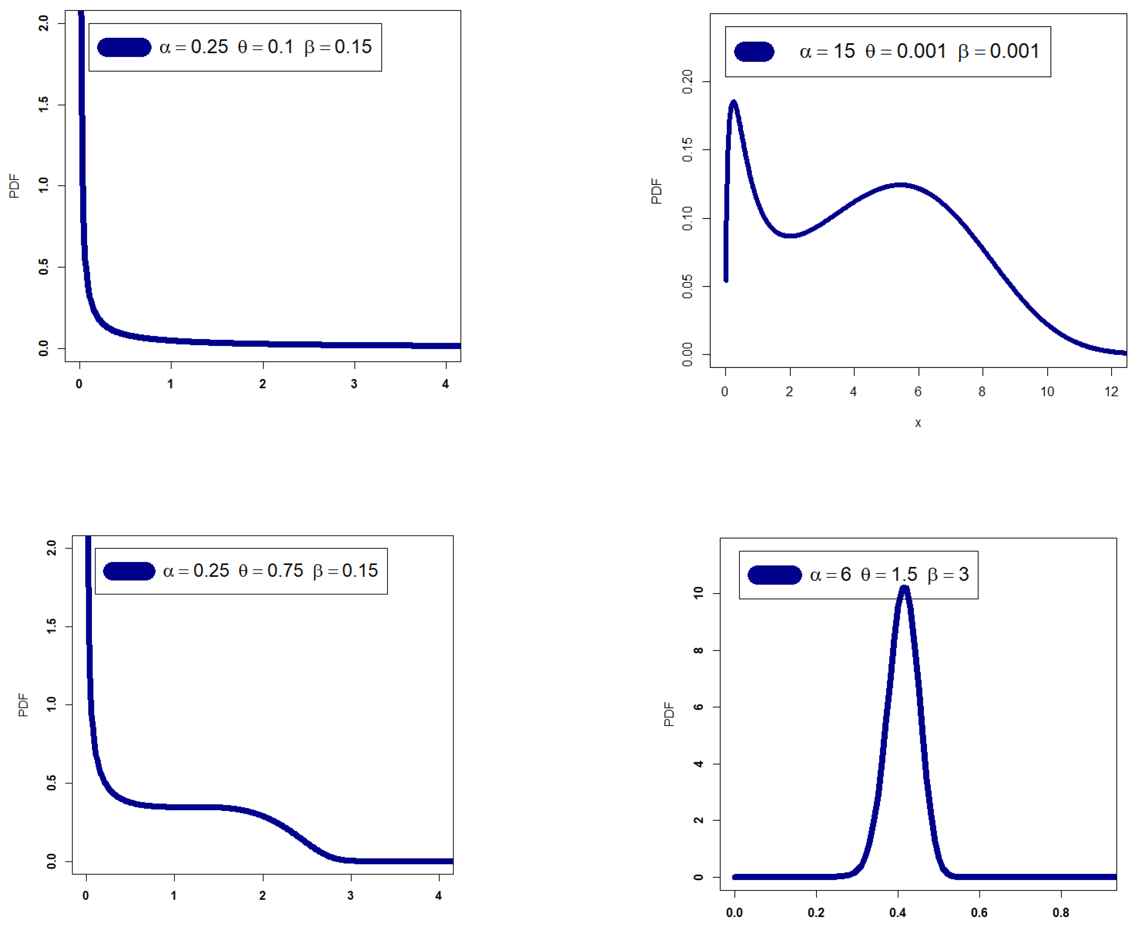 Mathematics 11 01284 g001b Mathematics 11 01284 g001b
