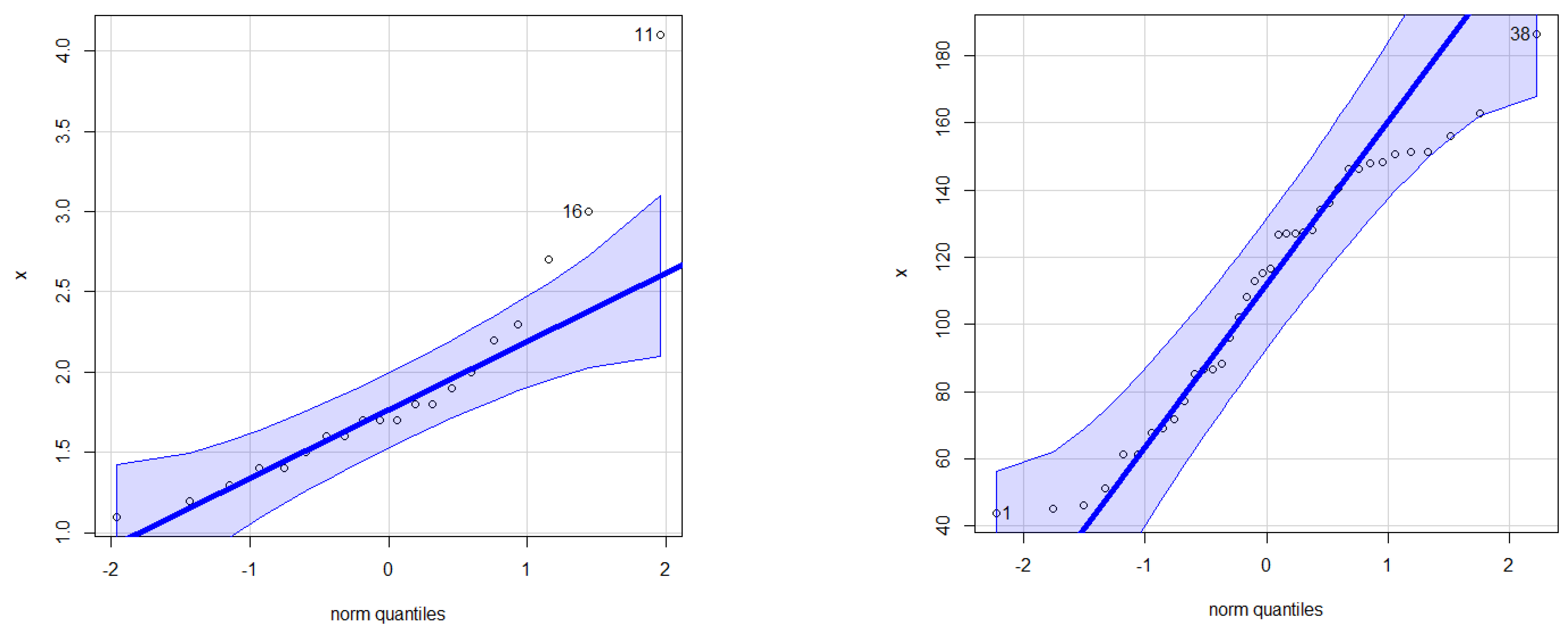 Mathematics 11 01284 g003 Mathematics 11 01284 g003