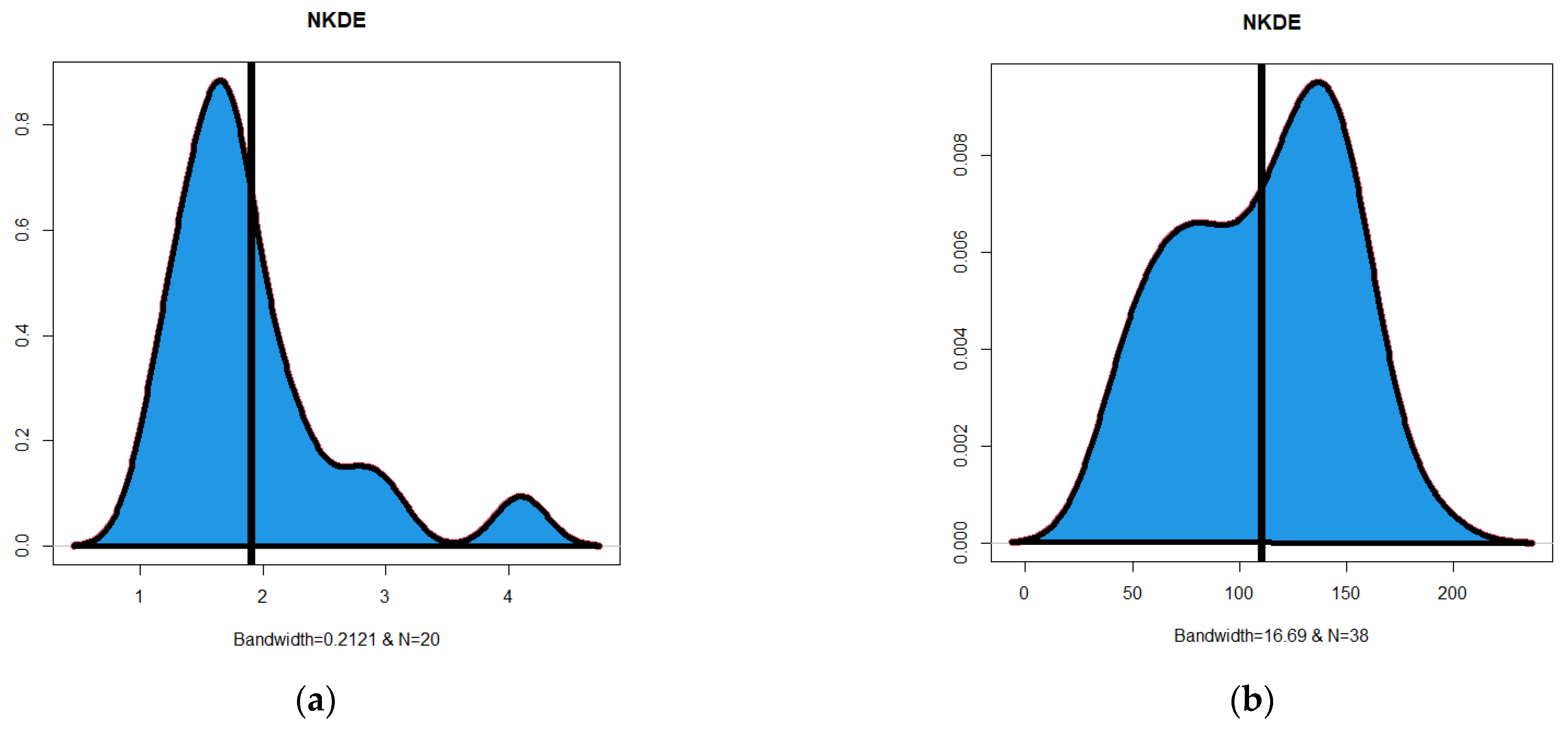 Mathematics 11 01284 g005 Mathematics 11 01284 g005