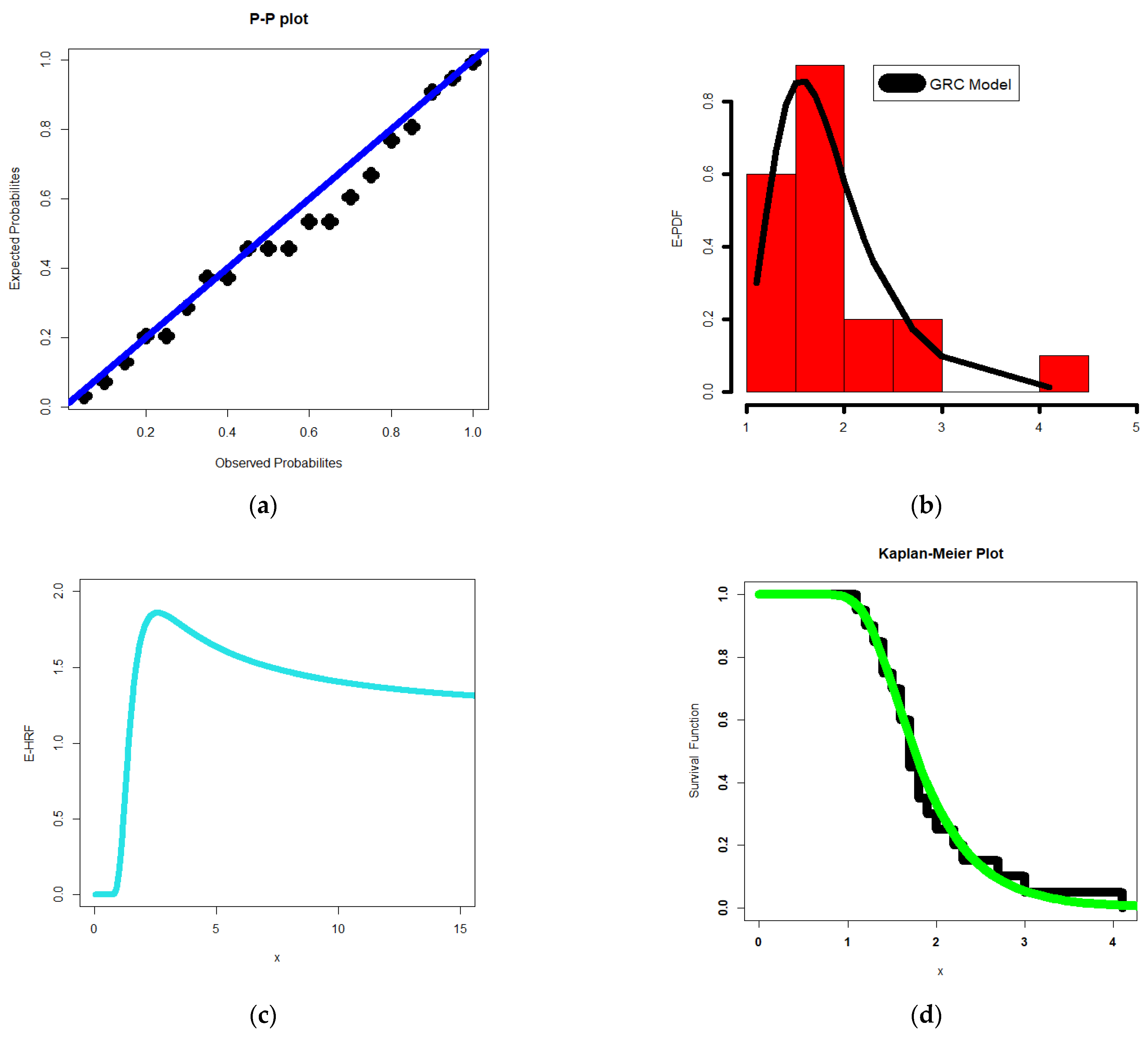 Mathematics 11 01284 g006 Mathematics 11 01284 g006