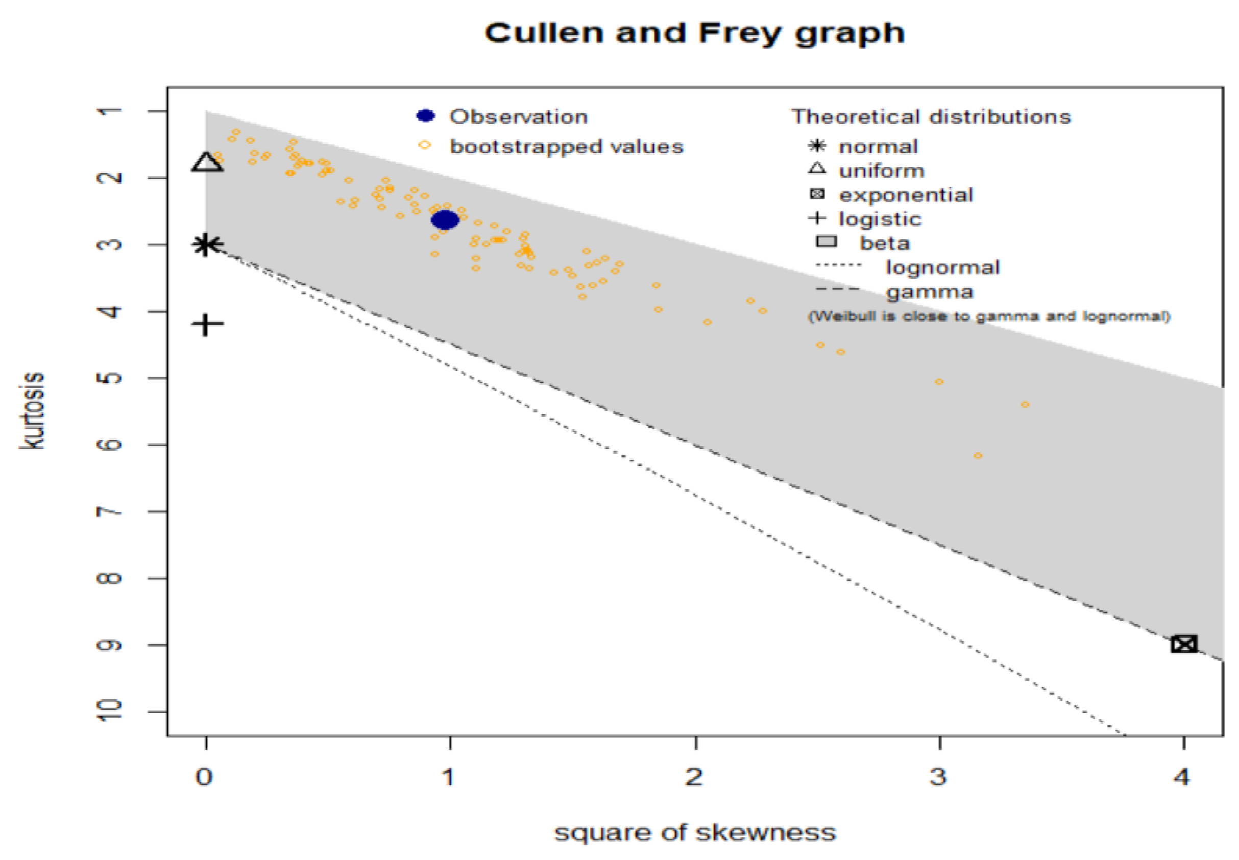 Mathematics 11 01284 g008 Mathematics 11 01284 g008