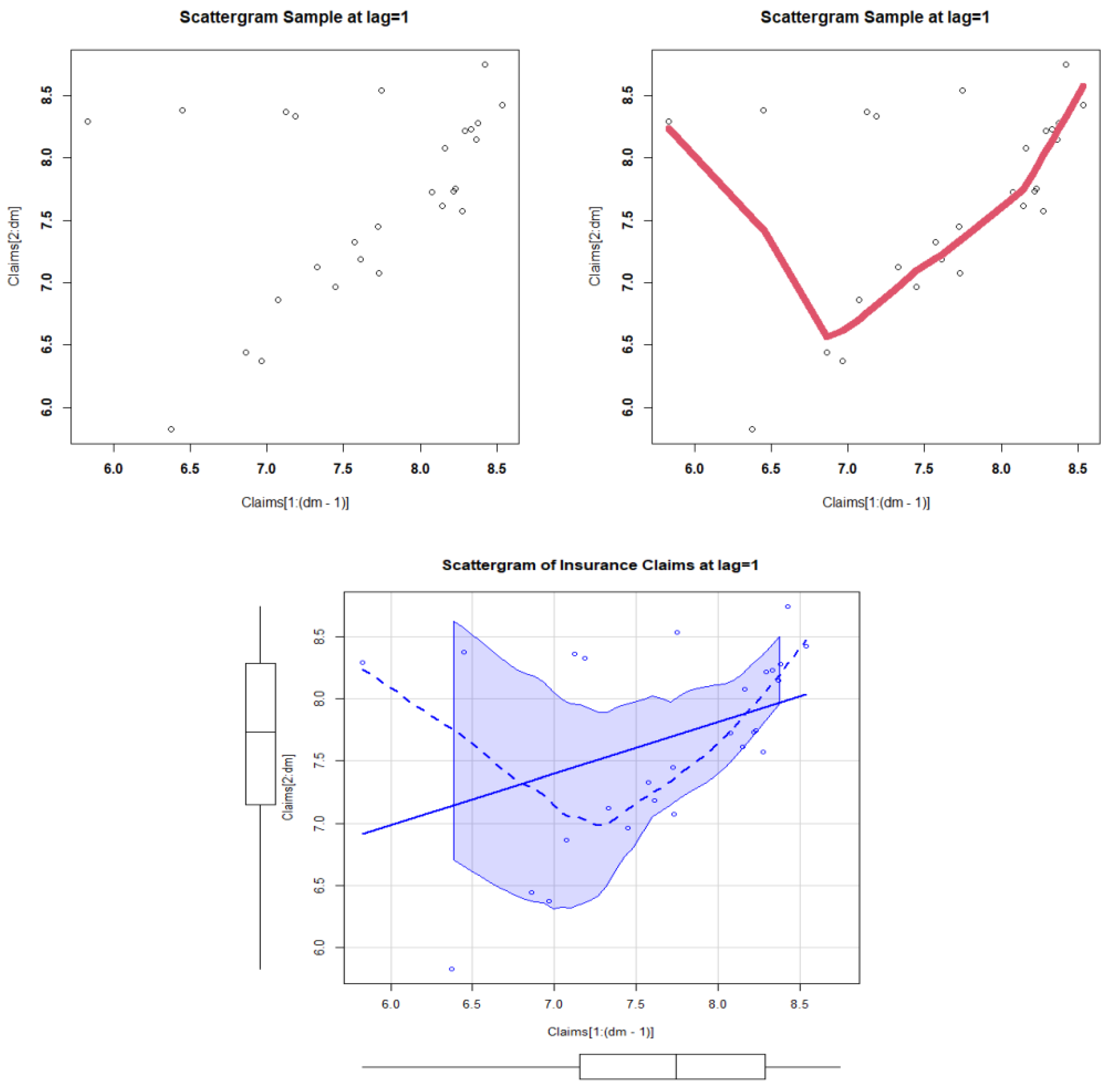 Mathematics 11 01284 g010 Mathematics 11 01284 g010