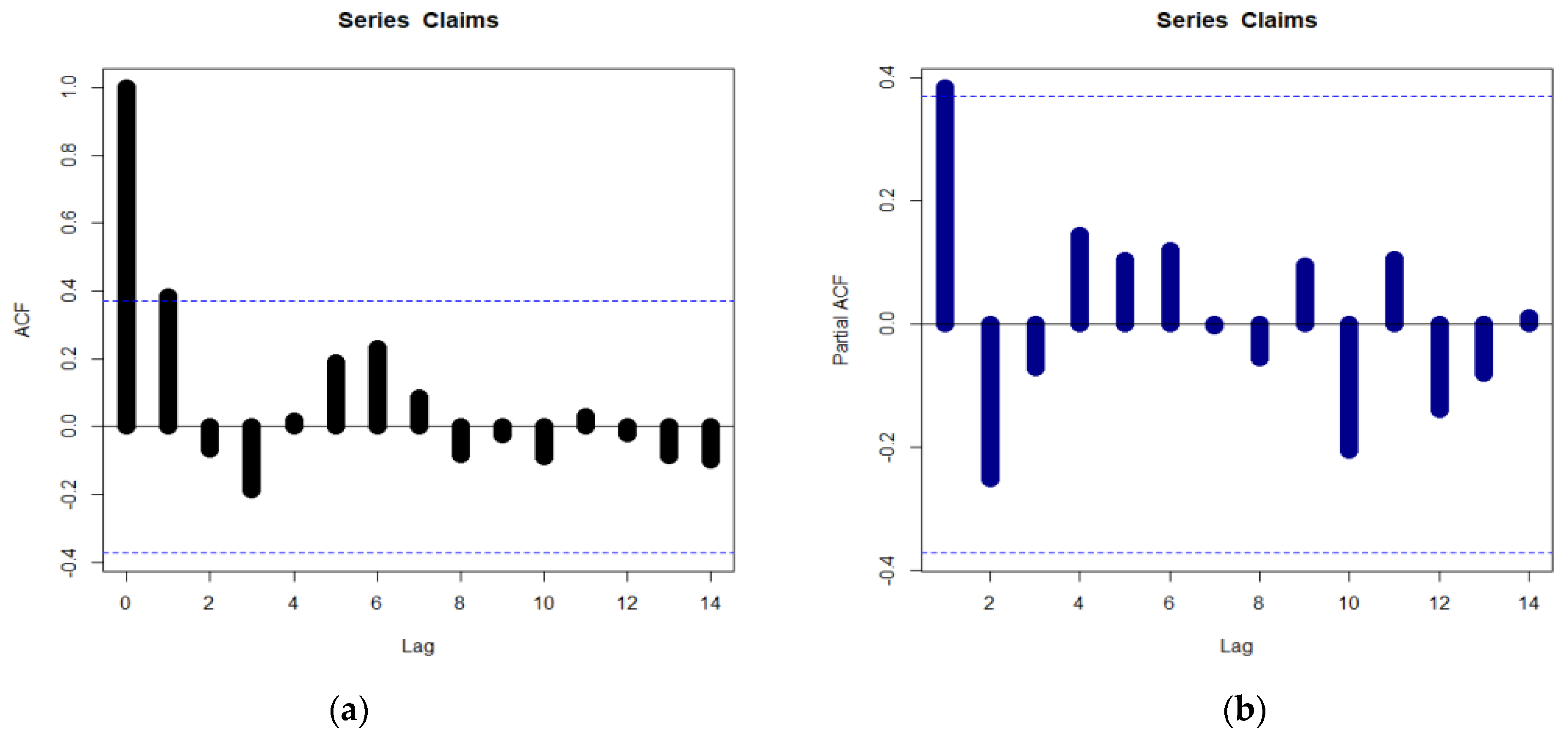 Mathematics 11 01284 g011 Mathematics 11 01284 g011