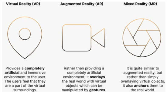 9 More Online Games For Virtual Gatherings, by Kevin Lin