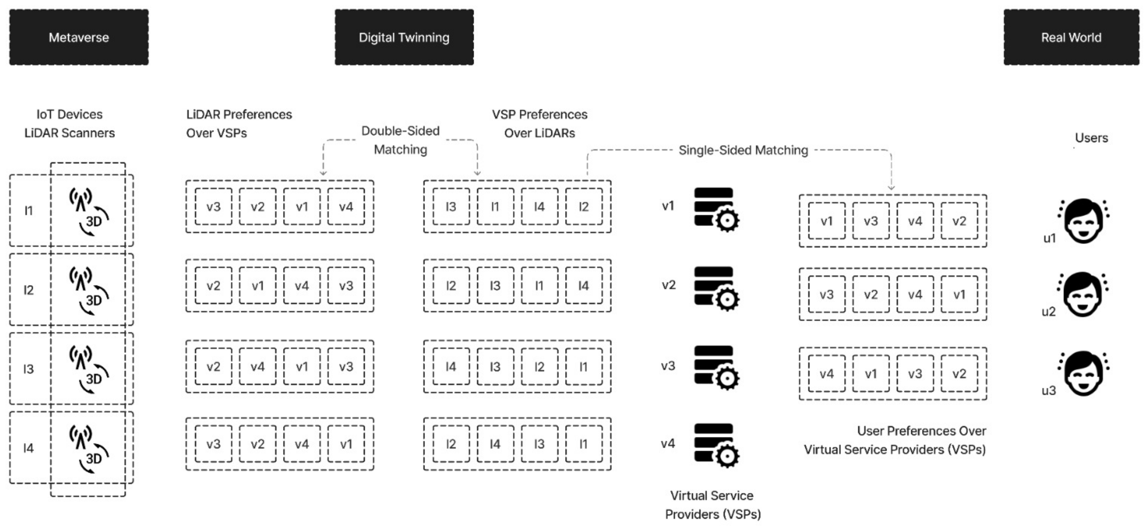 Mathematics 11 01286 g003 550