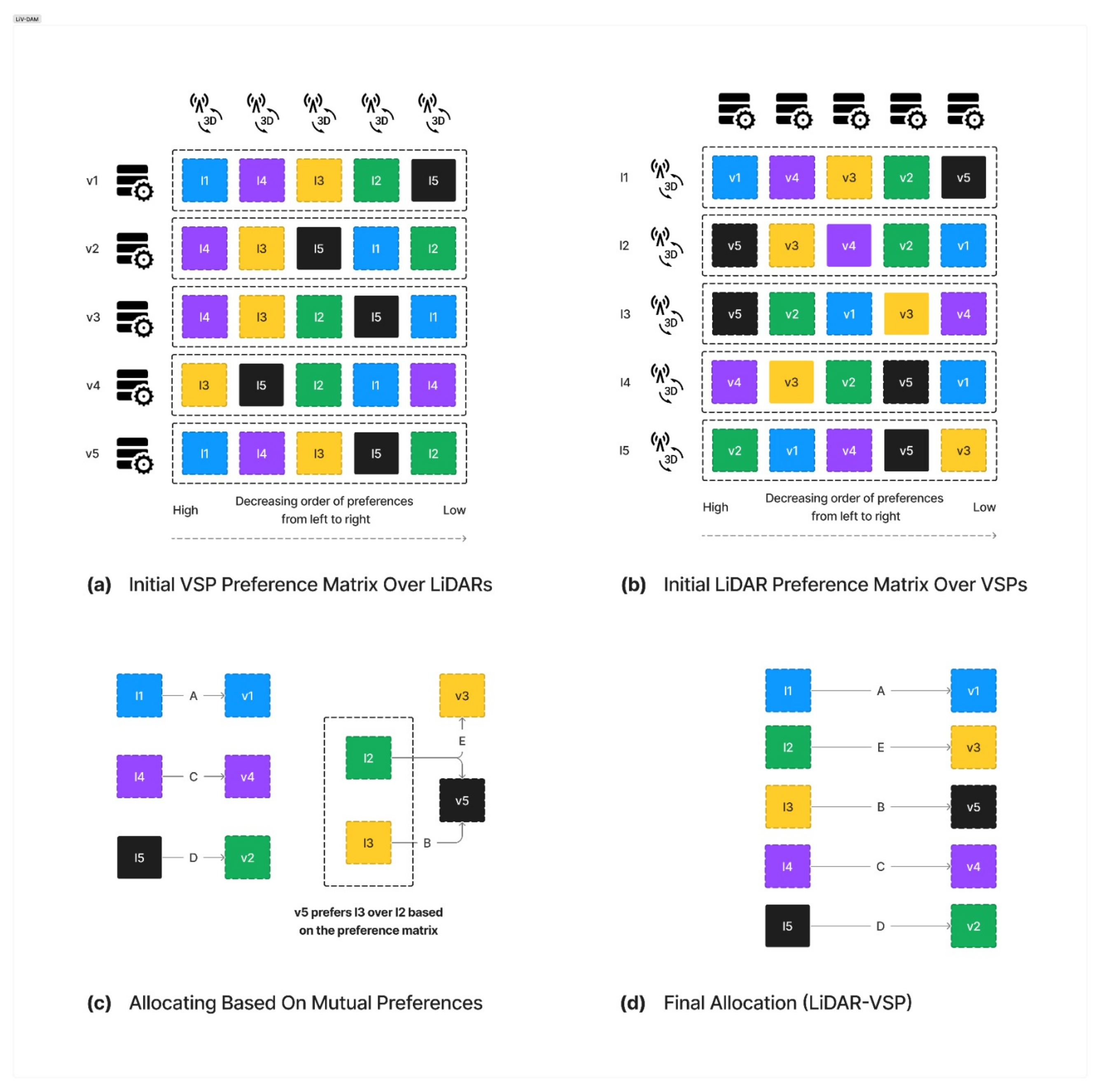 Mathematics 11 01286 g004 550