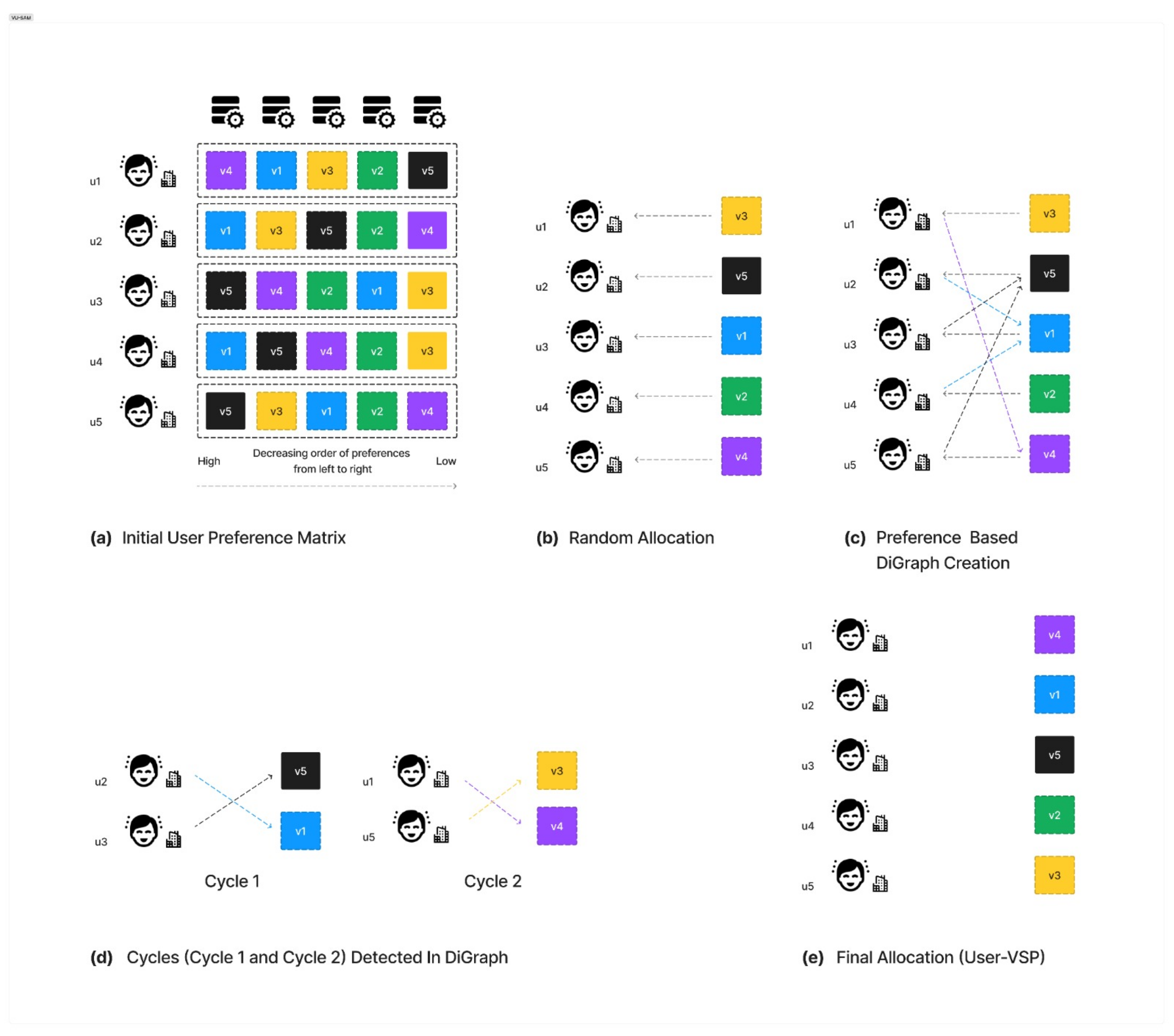 Mathematics 11 01286 g005 550
