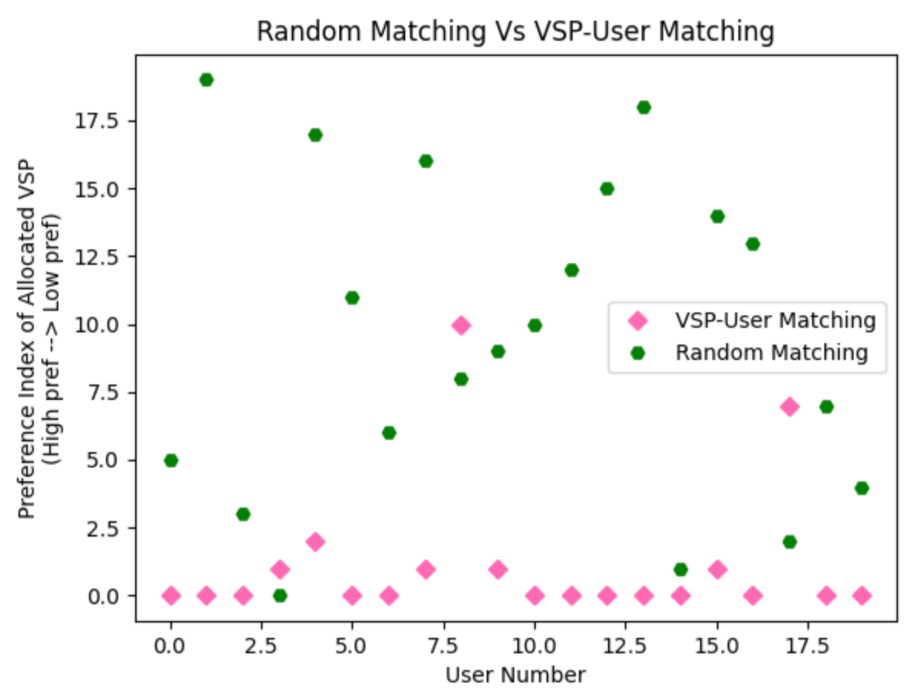Mathematics 11 01286 g008 550