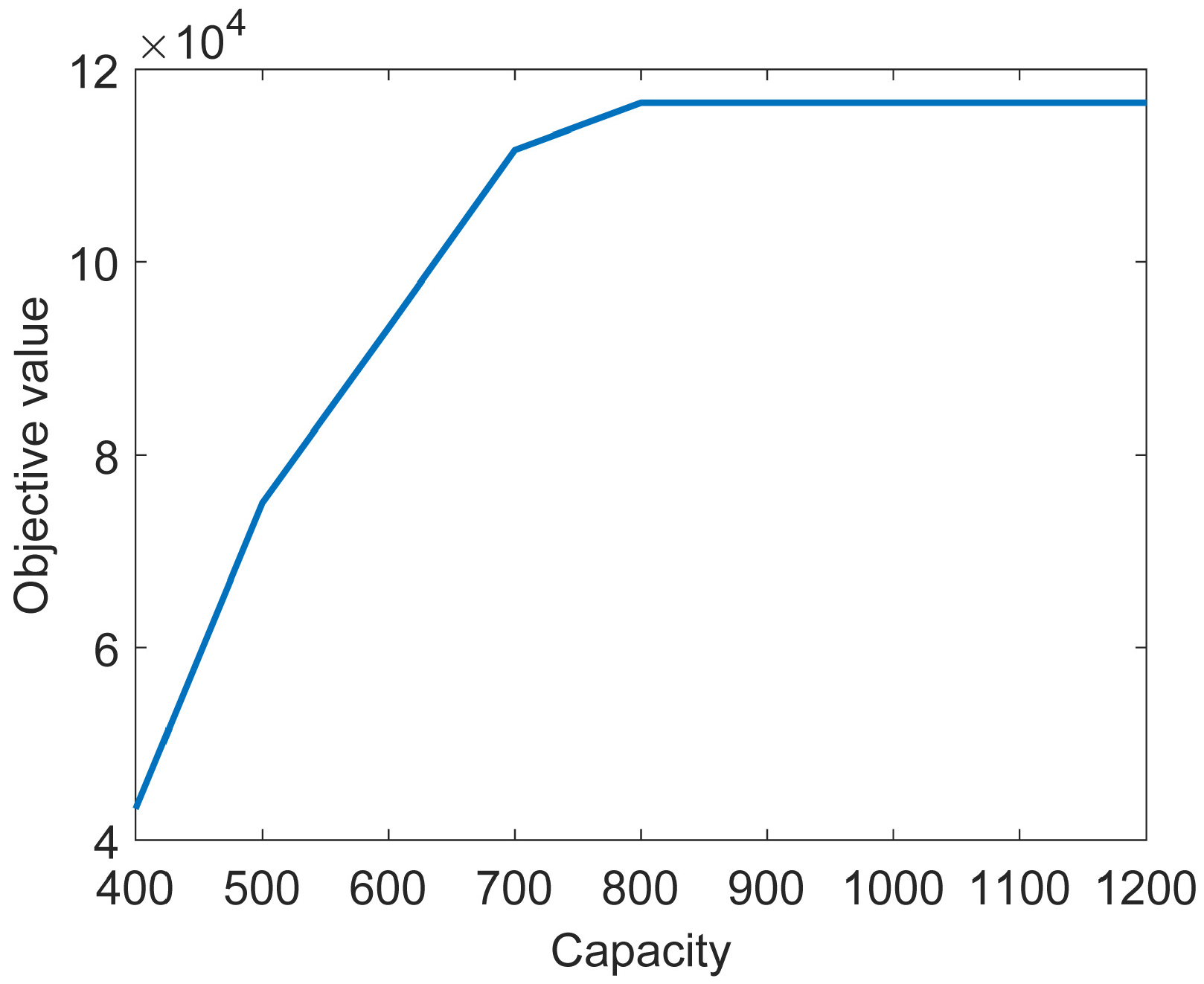 Mathematics 11 01290 g008