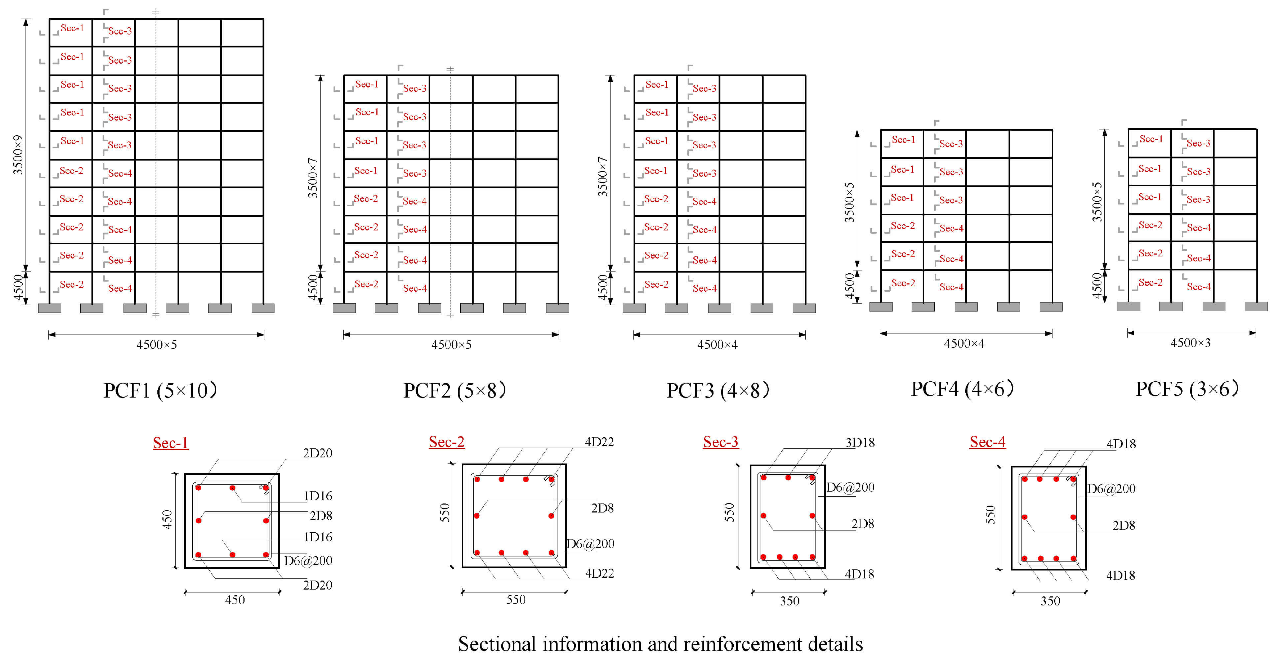 Mathematics 11 01294 g002 Mathematics 11 01294 g002