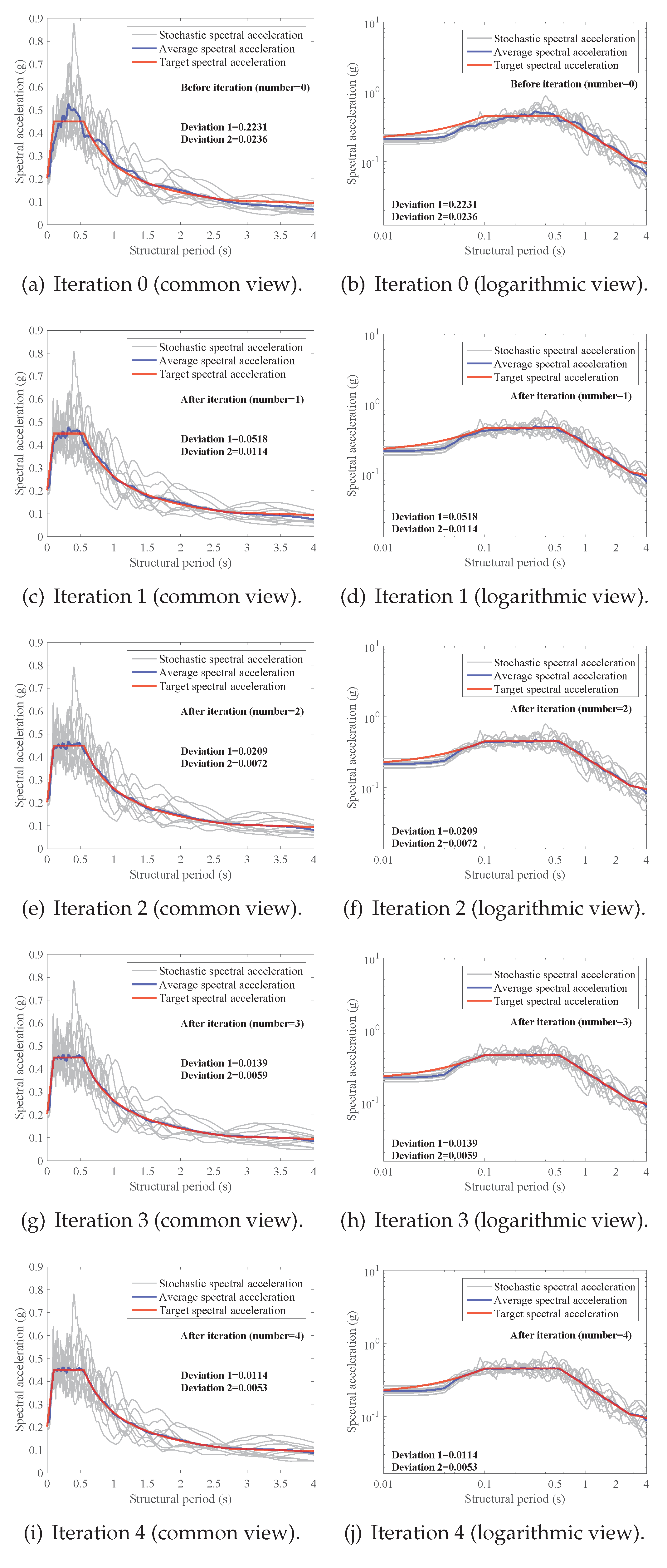 Mathematics 11 01294 g004 Mathematics 11 01294 g004