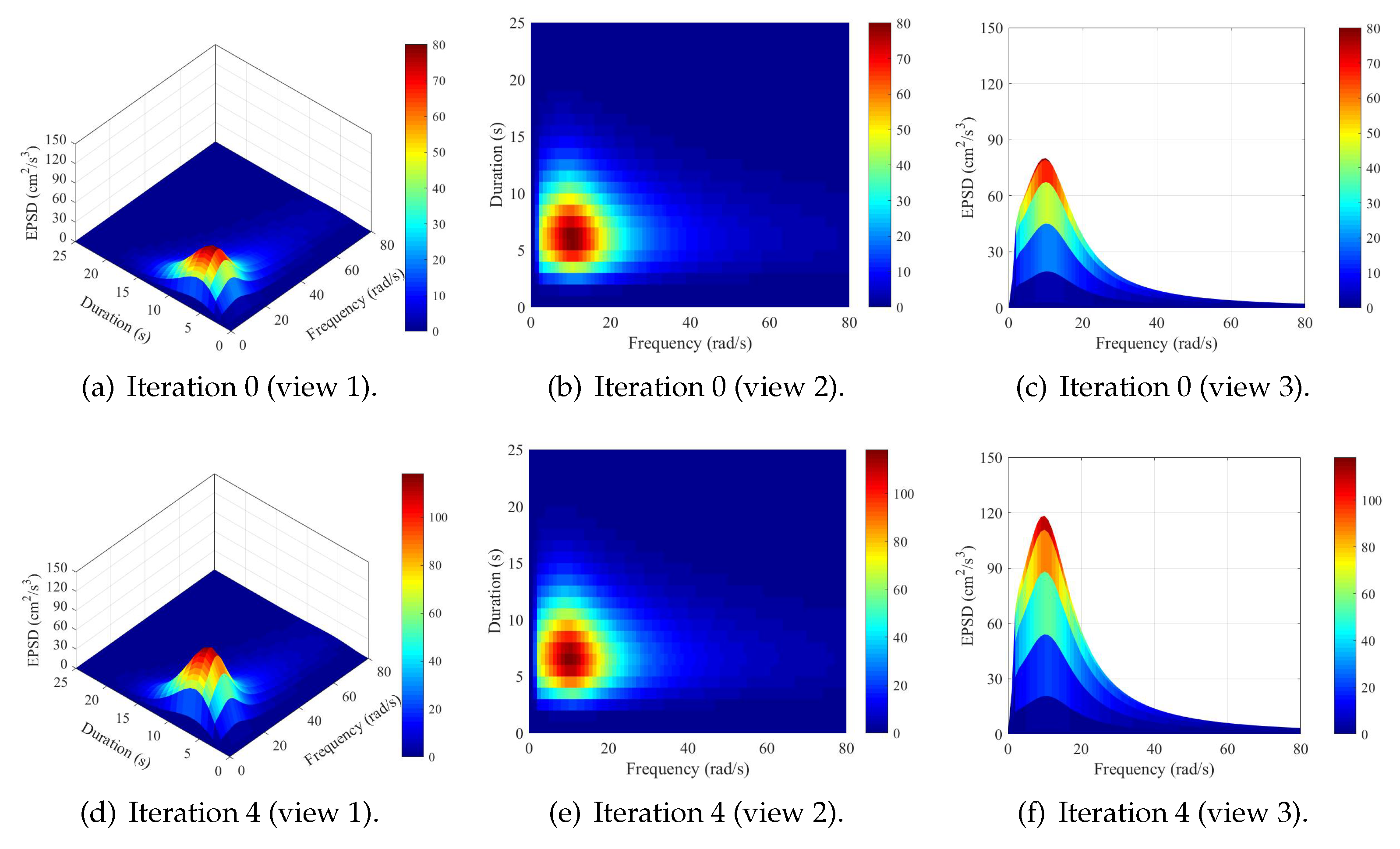 Mathematics 11 01294 g005 Mathematics 11 01294 g005