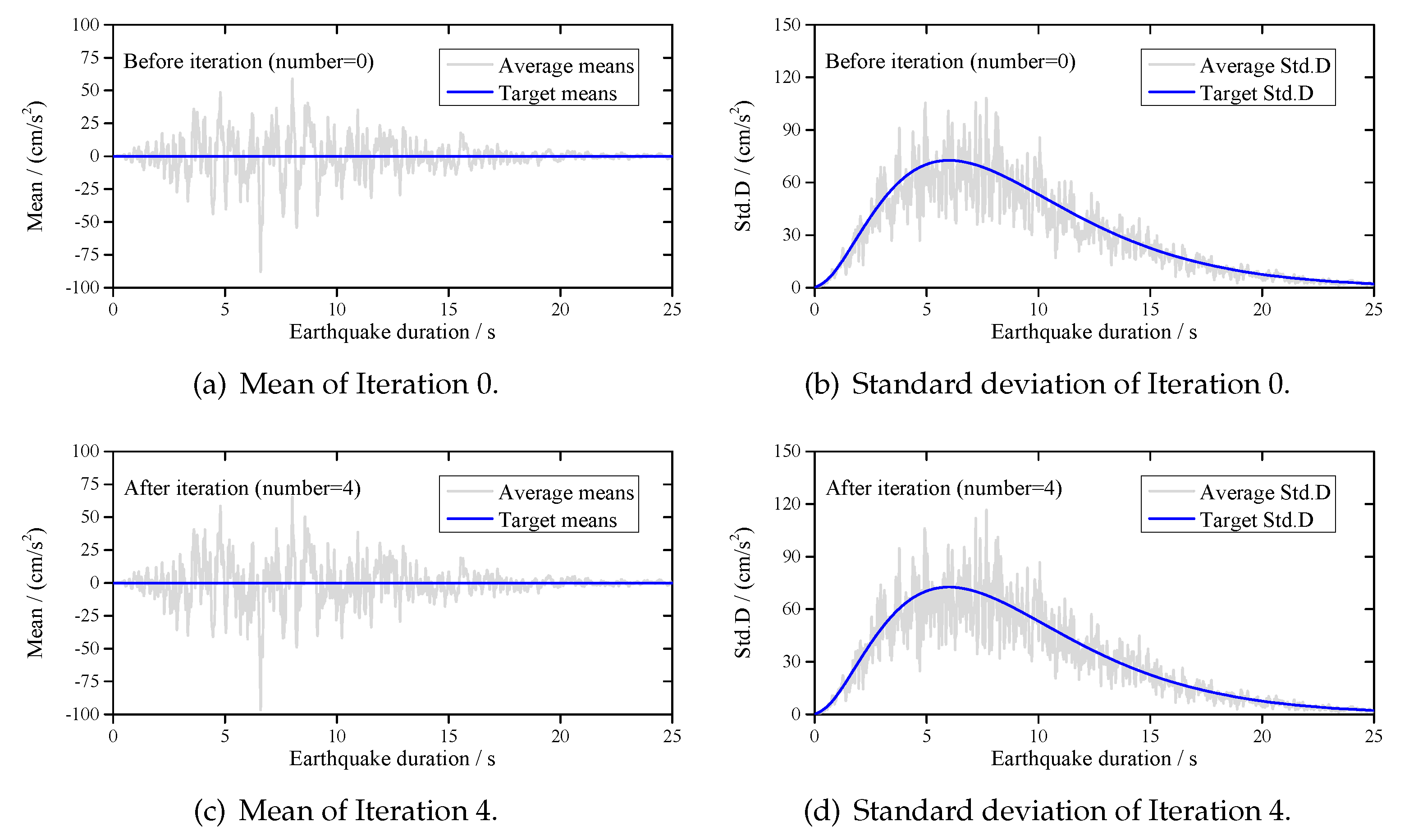 Mathematics 11 01294 g006 Mathematics 11 01294 g006