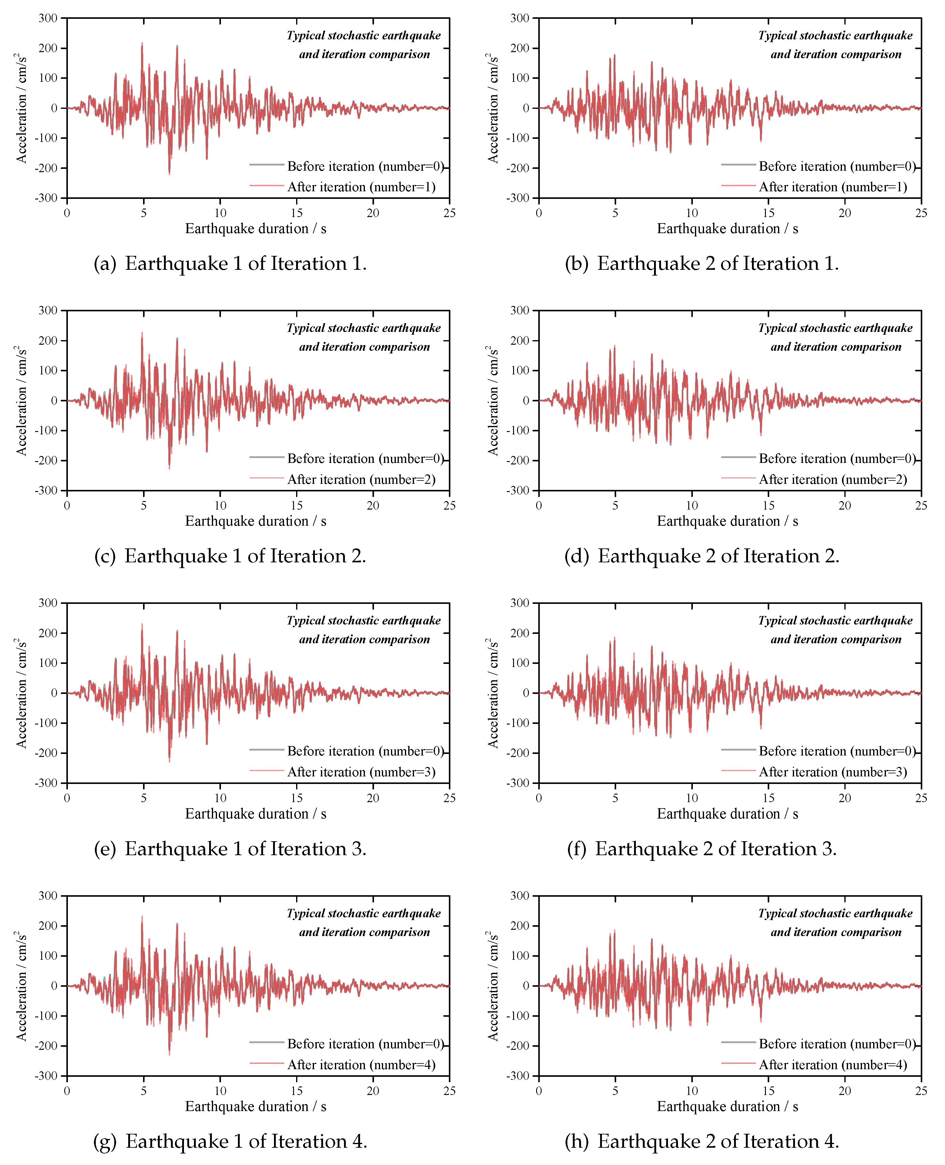 Mathematics 11 01294 g007 Mathematics 11 01294 g007
